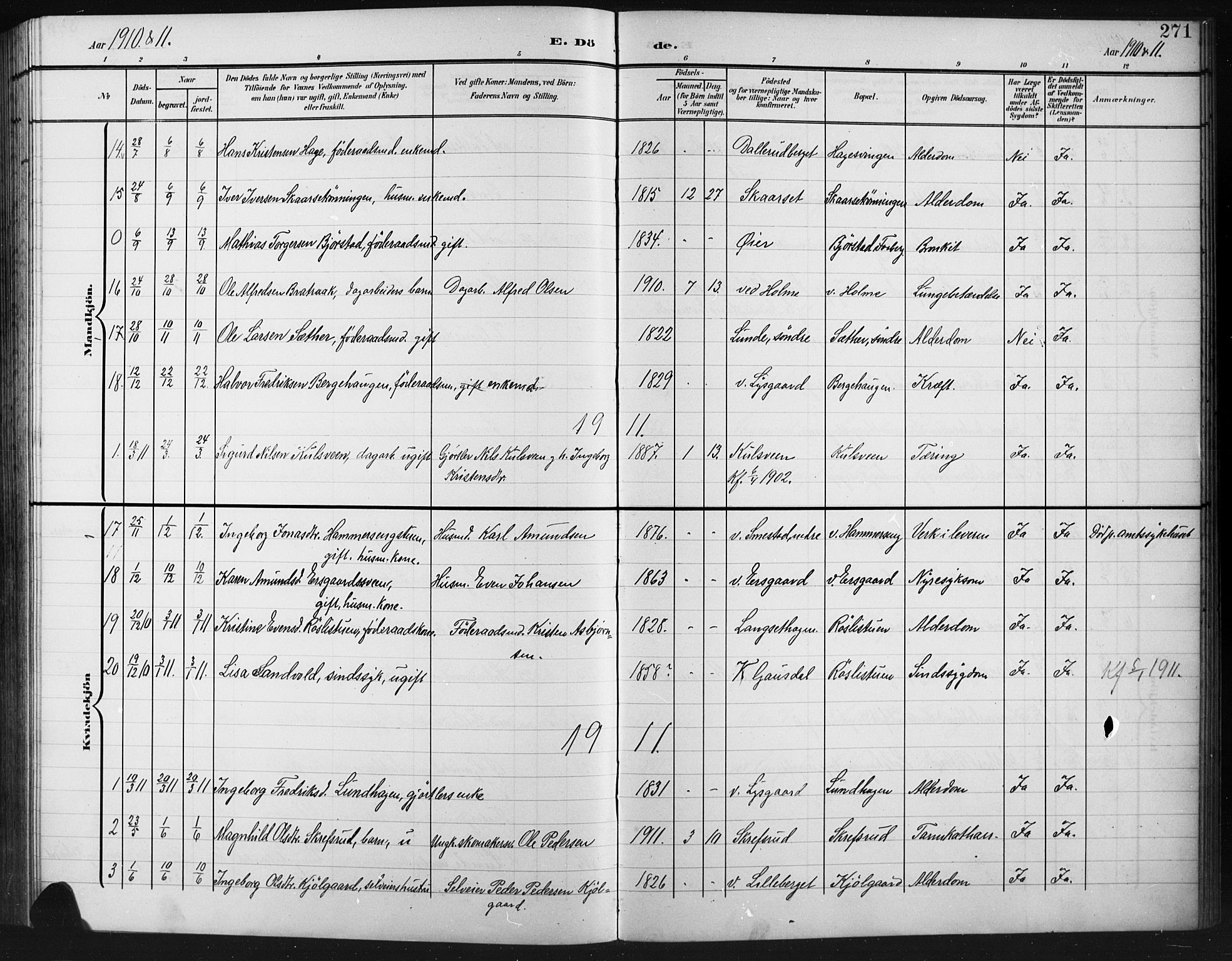 Fåberg prestekontor, SAH/PREST-086/H/Ha/Hab/L0012: Parish register (copy) no. 12, 1903-1924, p. 271