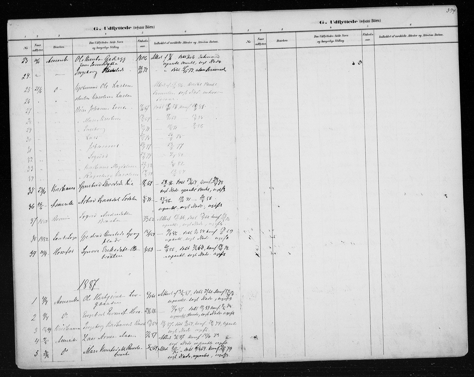 Nes kirkebøker, AV/SAKO-A-236/F/Fa/L0011: Parish register (official) no. 11, 1881-1912, p. 394