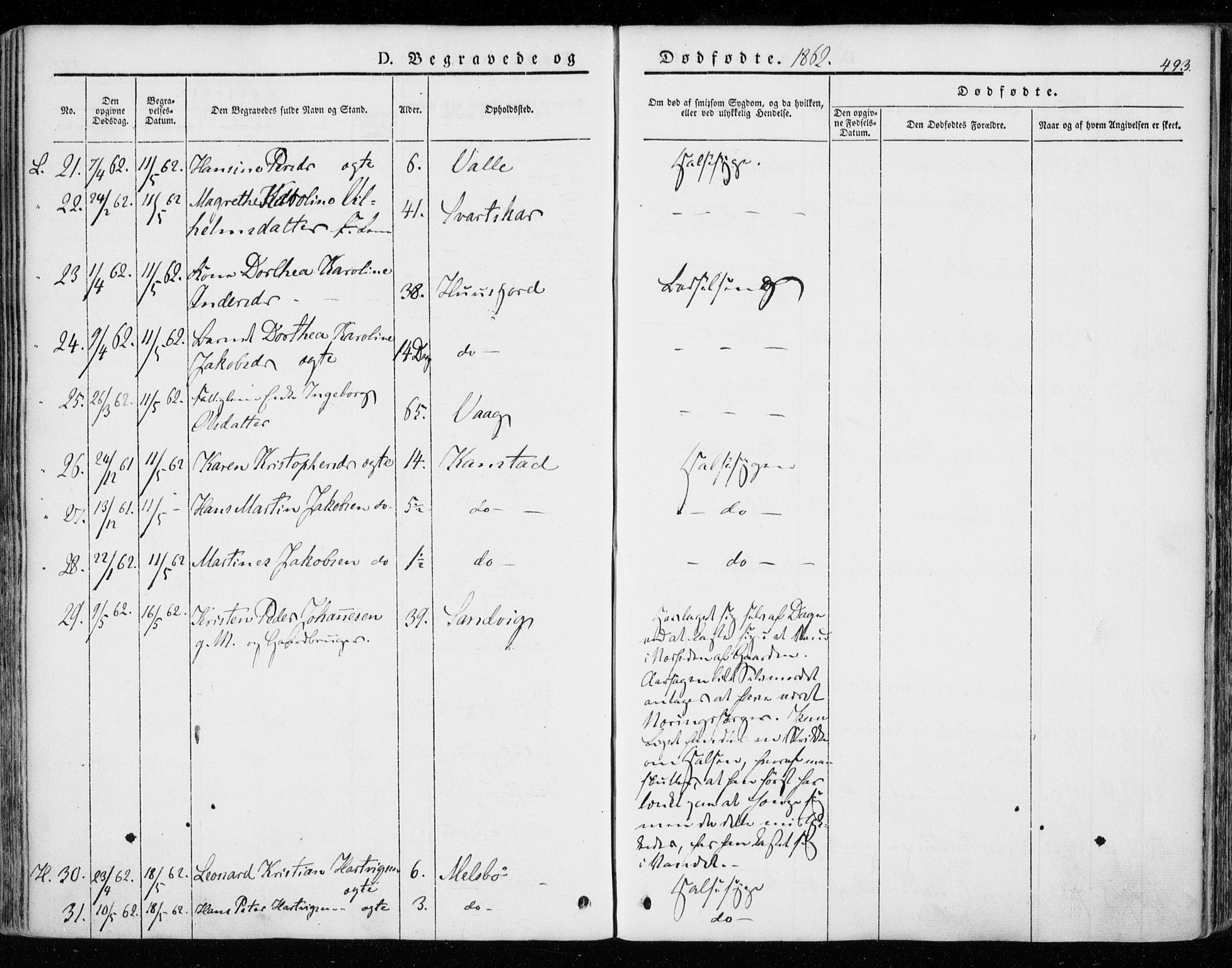 Ministerialprotokoller, klokkerbøker og fødselsregistre - Nordland, AV/SAT-A-1459/872/L1033: Parish register (official) no. 872A08, 1840-1863, p. 493