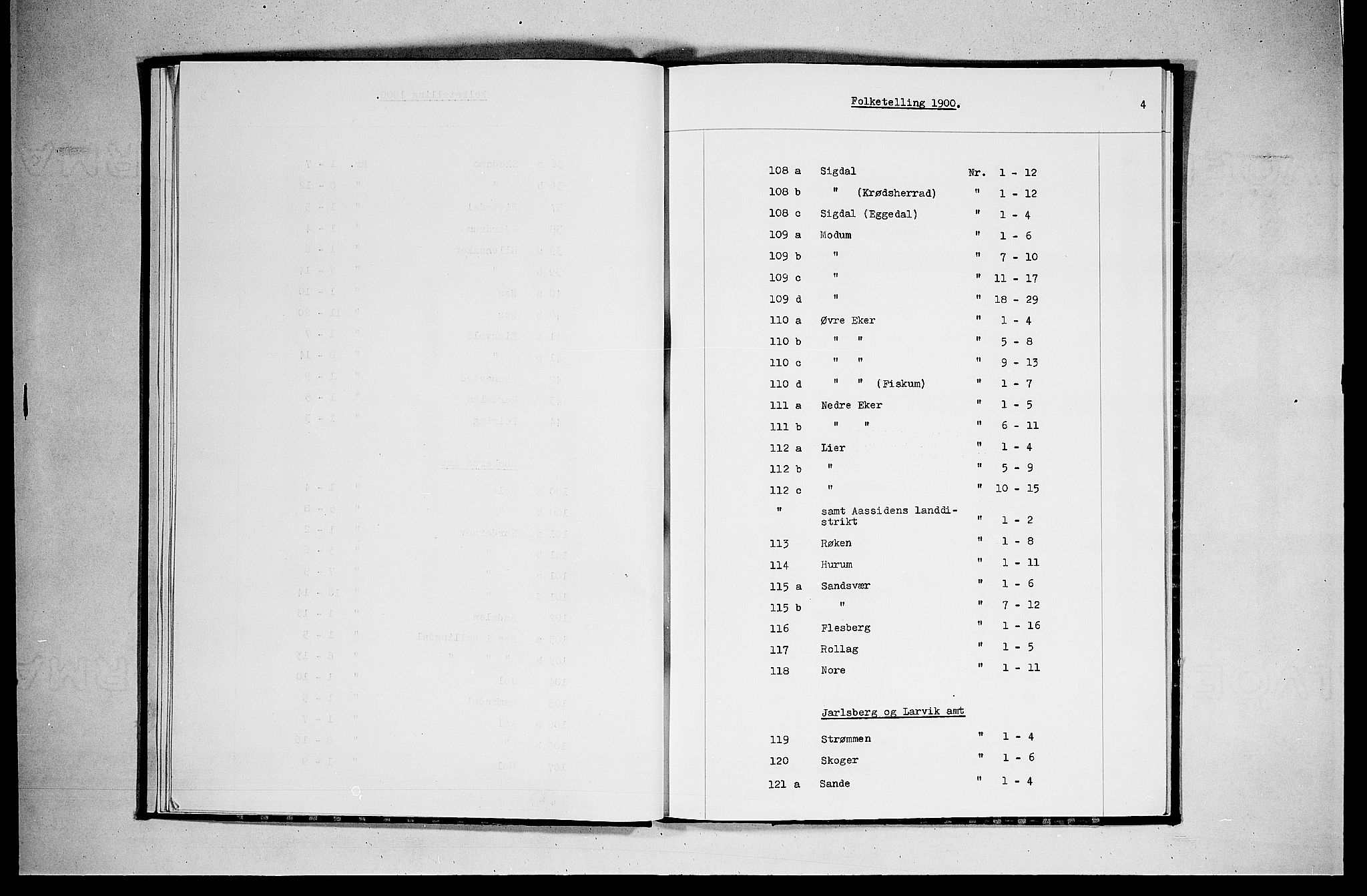 RA, 1900 census for Sigdal, 1900, p. 78