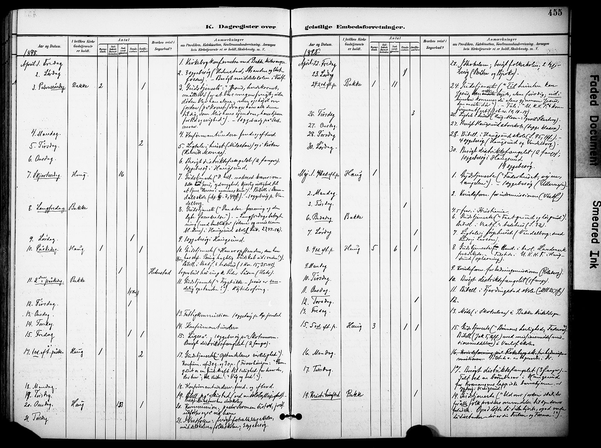 Eiker kirkebøker, AV/SAKO-A-4/F/Fb/L0003: Parish register (official) no. II 3, 1896-1942, p. 455