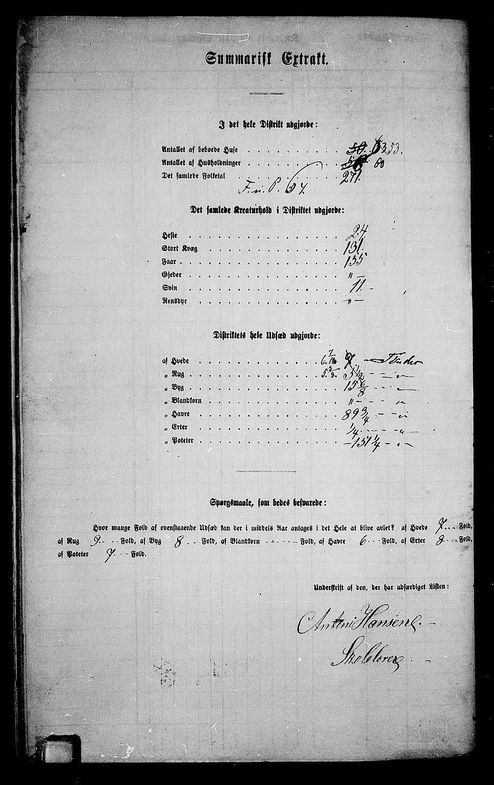 RA, 1865 census for Holla, 1865, p. 100