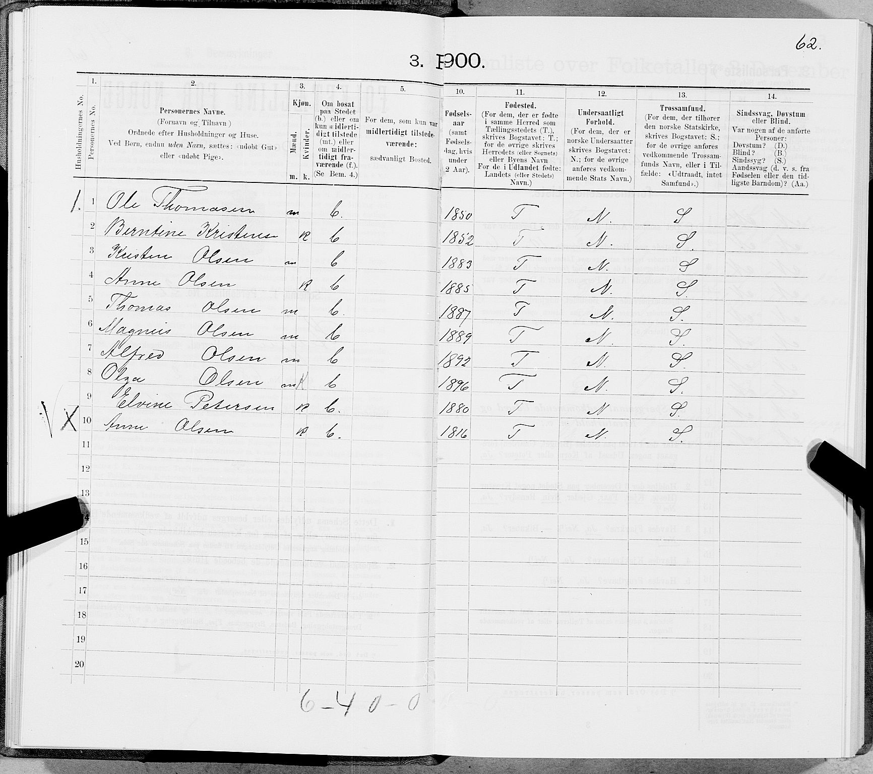 SAT, 1900 census for Steigen, 1900, p. 513