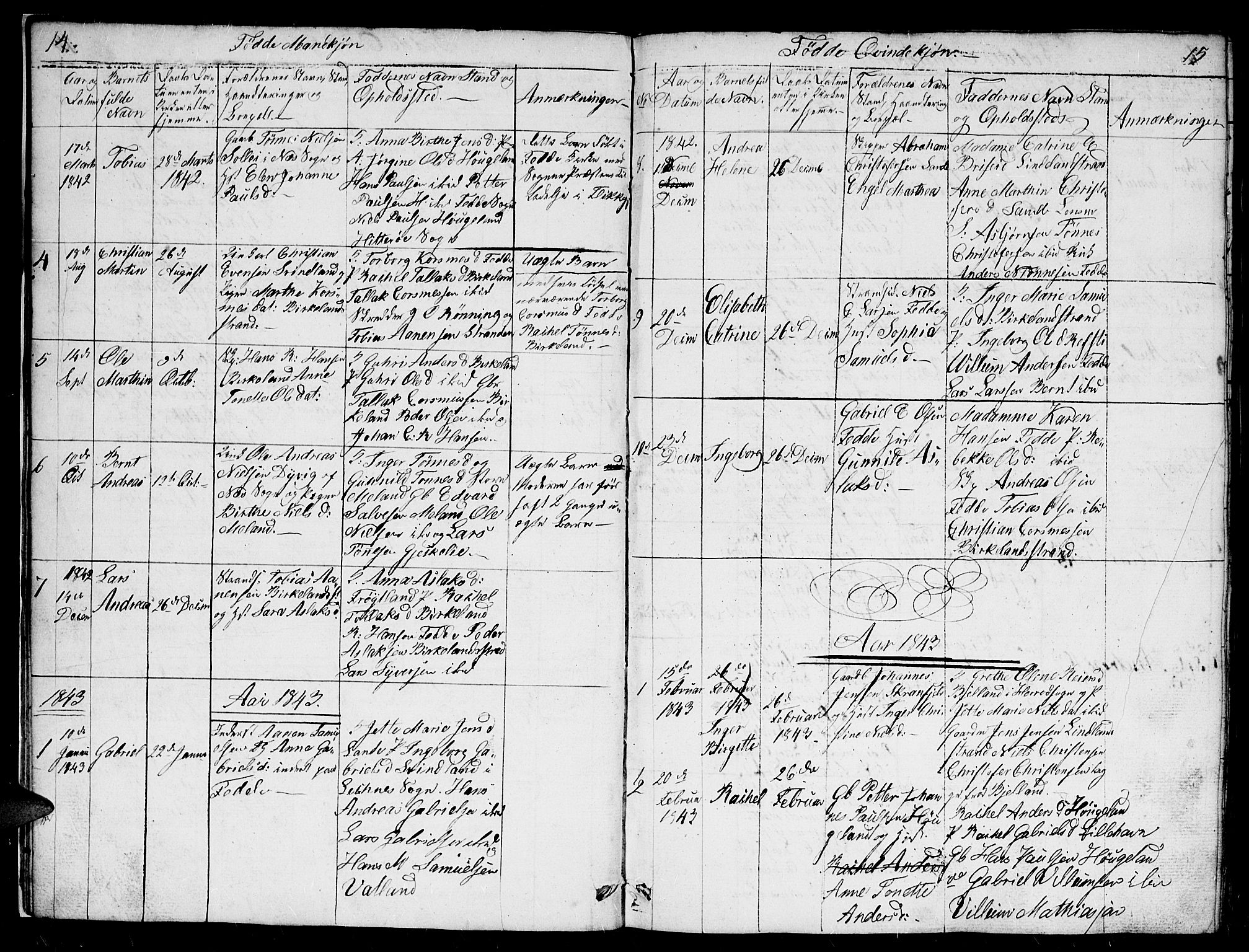 Kvinesdal sokneprestkontor, AV/SAK-1111-0026/F/Fb/Fba/L0002: Parish register (copy) no. B 2, 1838-1858, p. 14-15