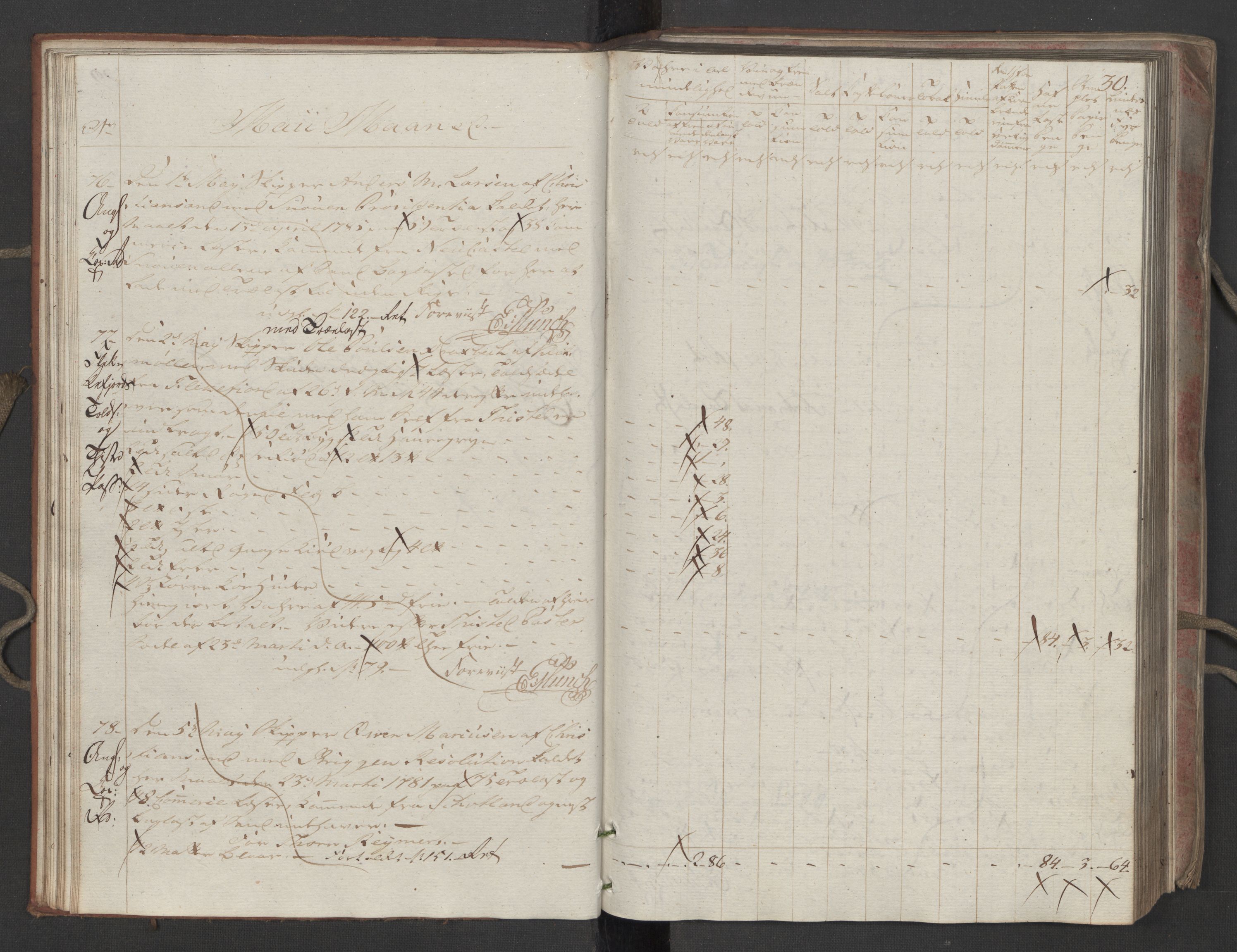 Generaltollkammeret, tollregnskaper, RA/EA-5490/R16/L0115/0001: Tollregnskaper Kristiansand / Inngående tollbok, 1790-1792, p. 29b-30a