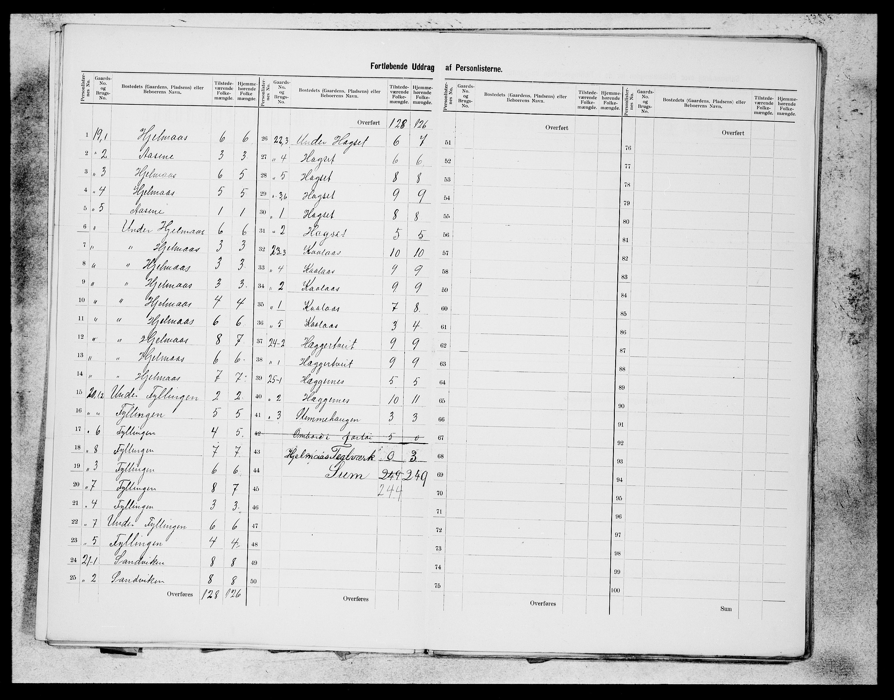 SAB, 1900 census for Hamre, 1900, p. 8
