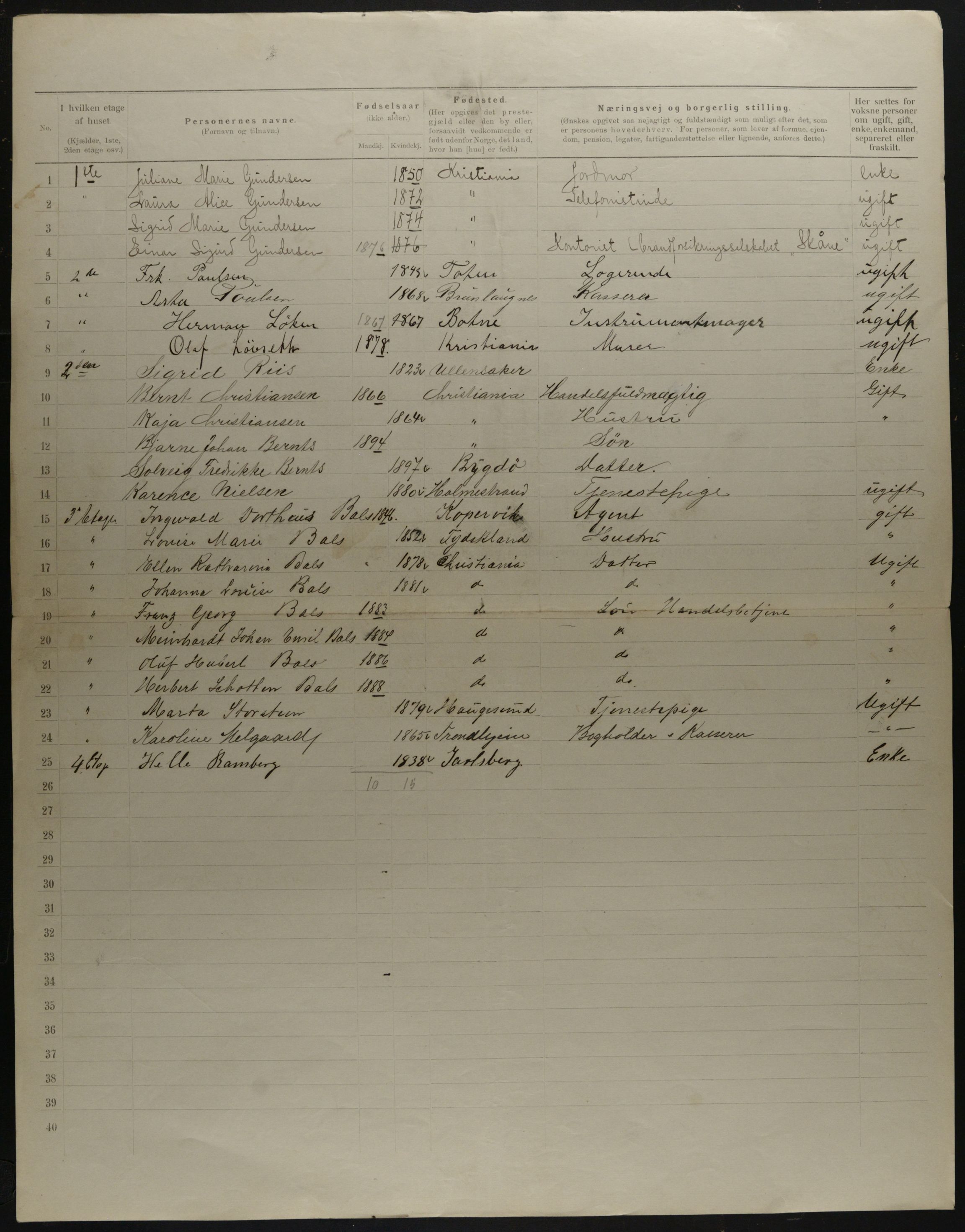 OBA, Municipal Census 1901 for Kristiania, 1901, p. 18365