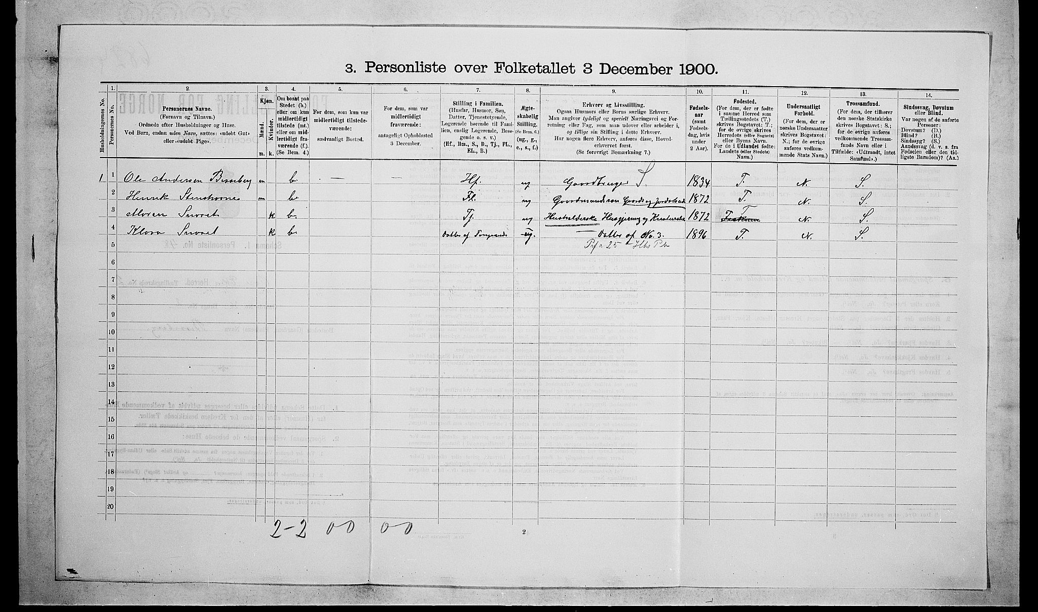 RA, 1900 census for Øvre Eiker, 1900, p. 473