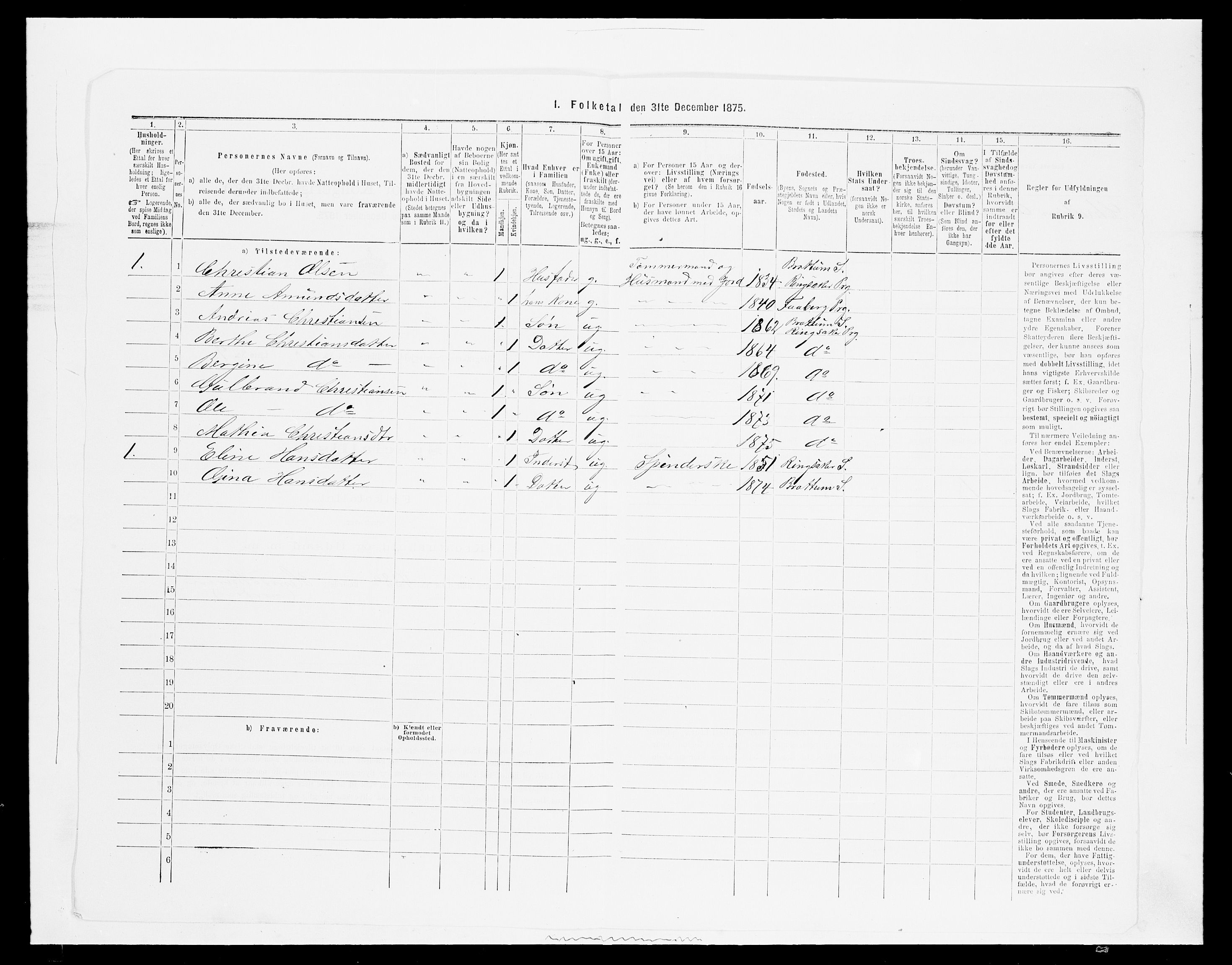 SAH, 1875 census for 0412P Ringsaker, 1875, p. 3408