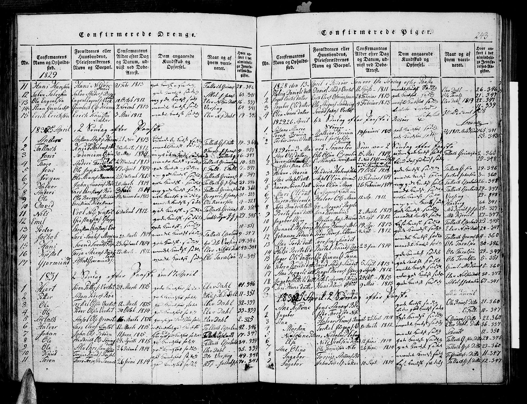 Søndeled sokneprestkontor, AV/SAK-1111-0038/F/Fb/L0002: Parish register (copy) no. B 2, 1816-1839, p. 243