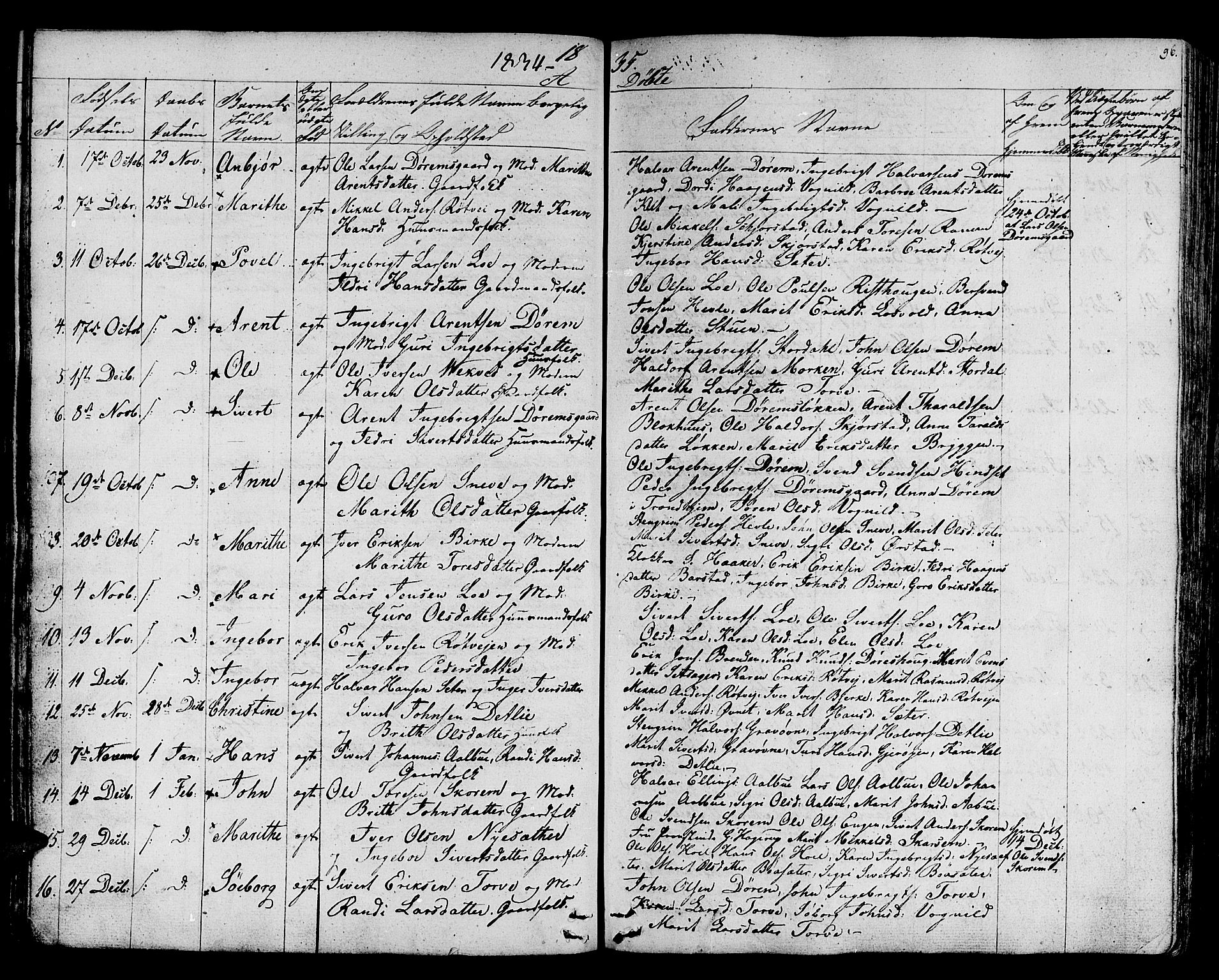 Ministerialprotokoller, klokkerbøker og fødselsregistre - Sør-Trøndelag, SAT/A-1456/678/L0897: Parish register (official) no. 678A06-07, 1821-1847, p. 96