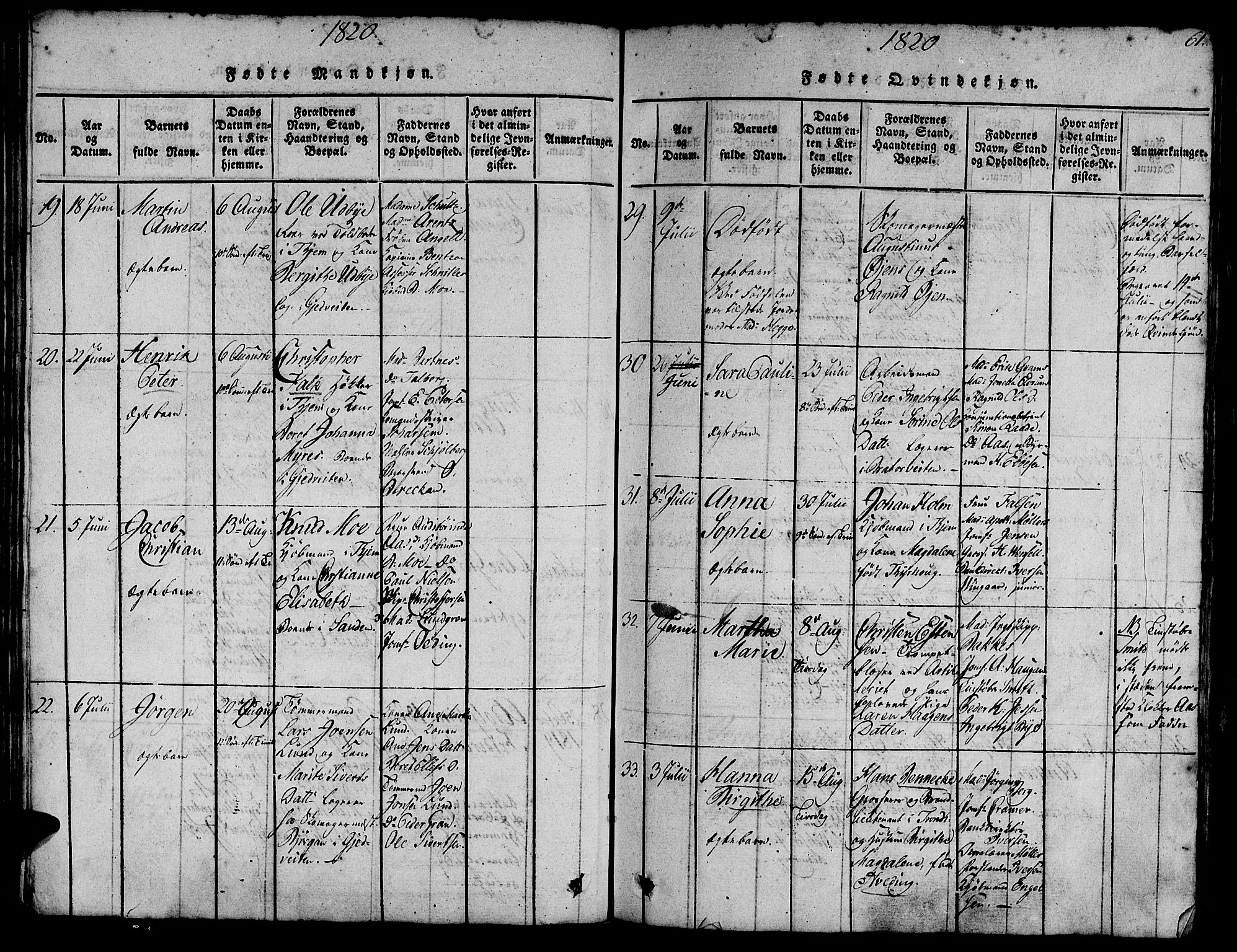 Ministerialprotokoller, klokkerbøker og fødselsregistre - Sør-Trøndelag, AV/SAT-A-1456/602/L0135: Parish register (copy) no. 602C03, 1815-1832, p. 61