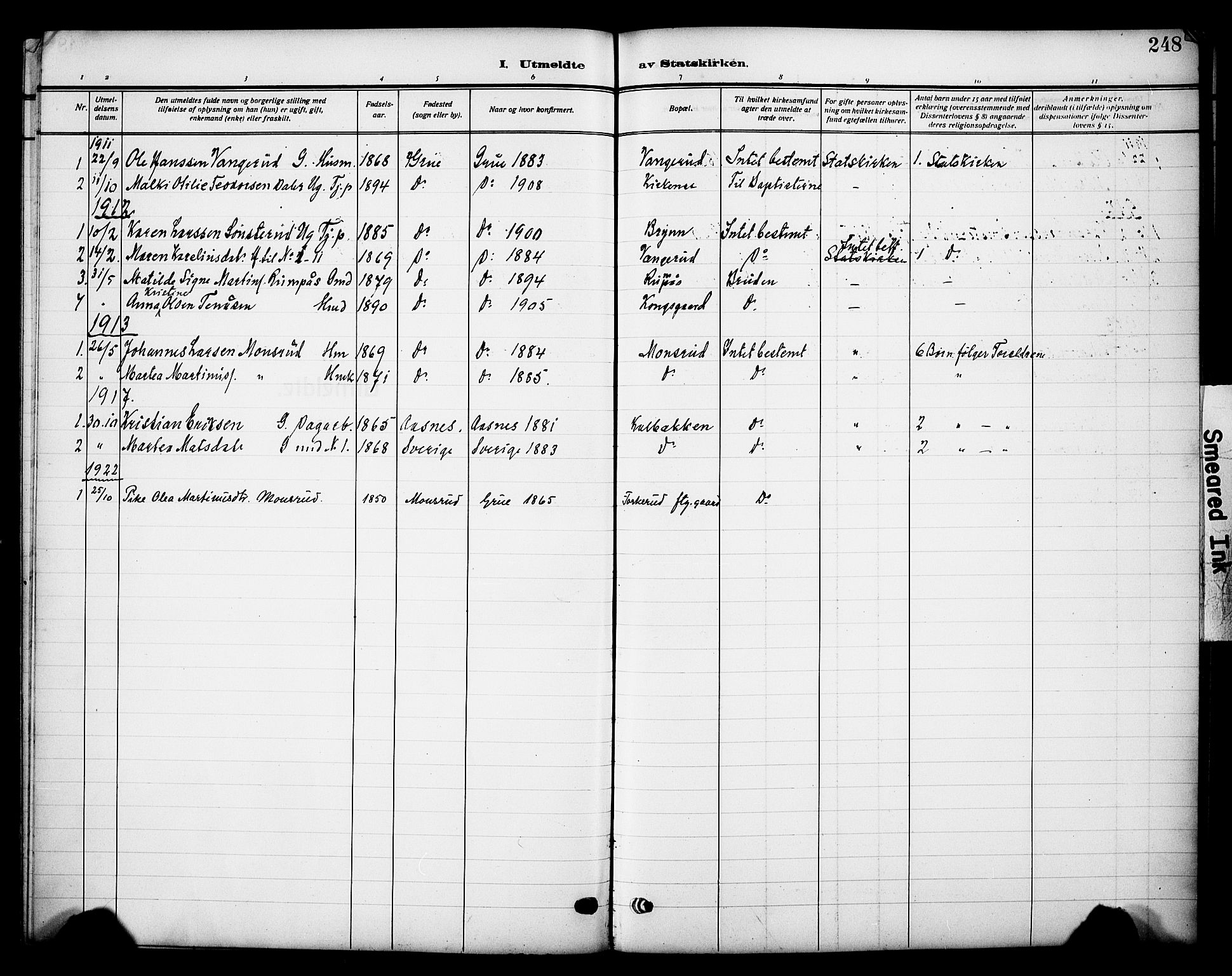 Grue prestekontor, SAH/PREST-036/H/Ha/Haa/L0015: Parish register (official) no. 15, 1911-1922, p. 248