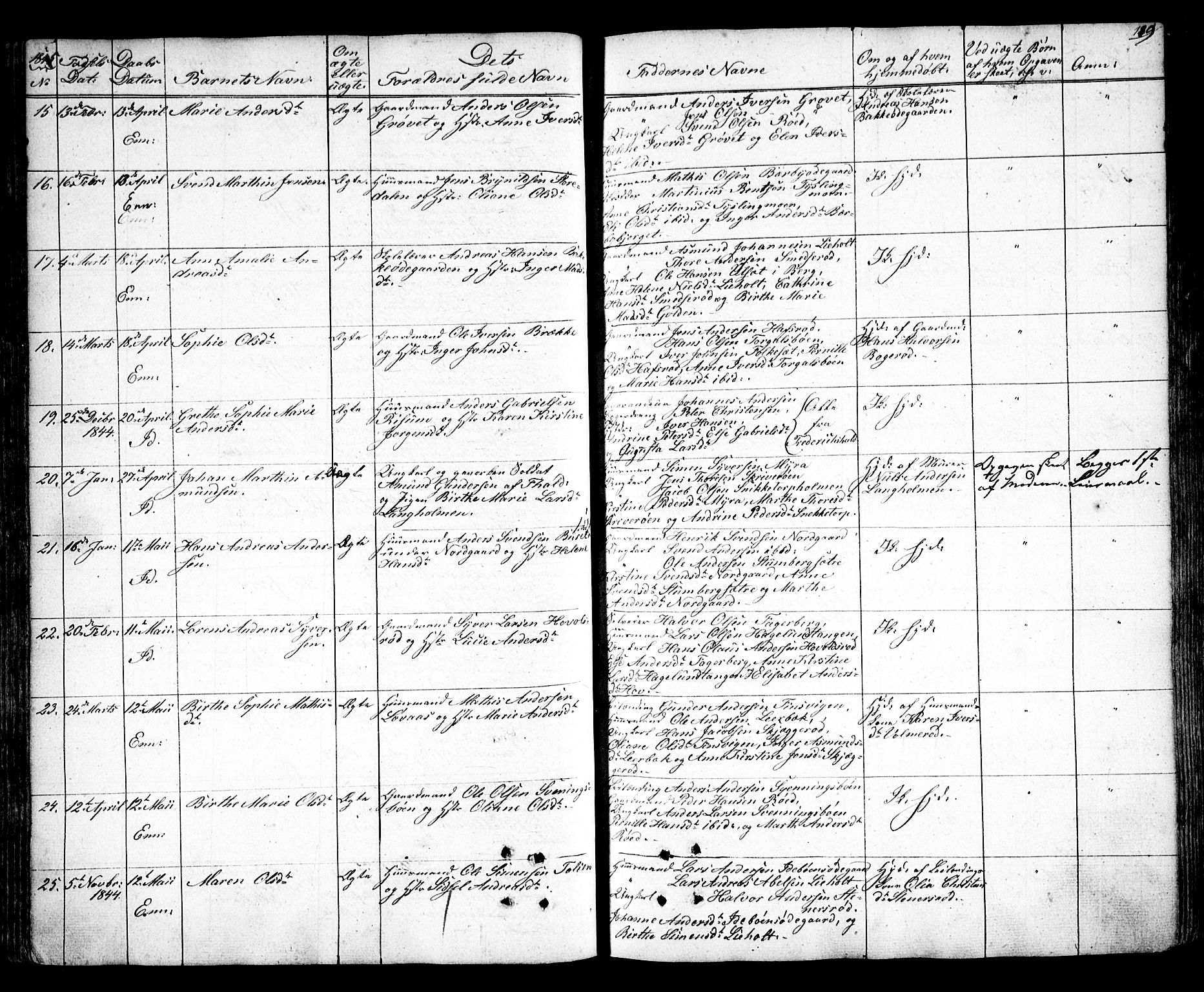Idd prestekontor Kirkebøker, SAO/A-10911/F/Fc/L0003: Parish register (official) no. III 3, 1832-1847, p. 119