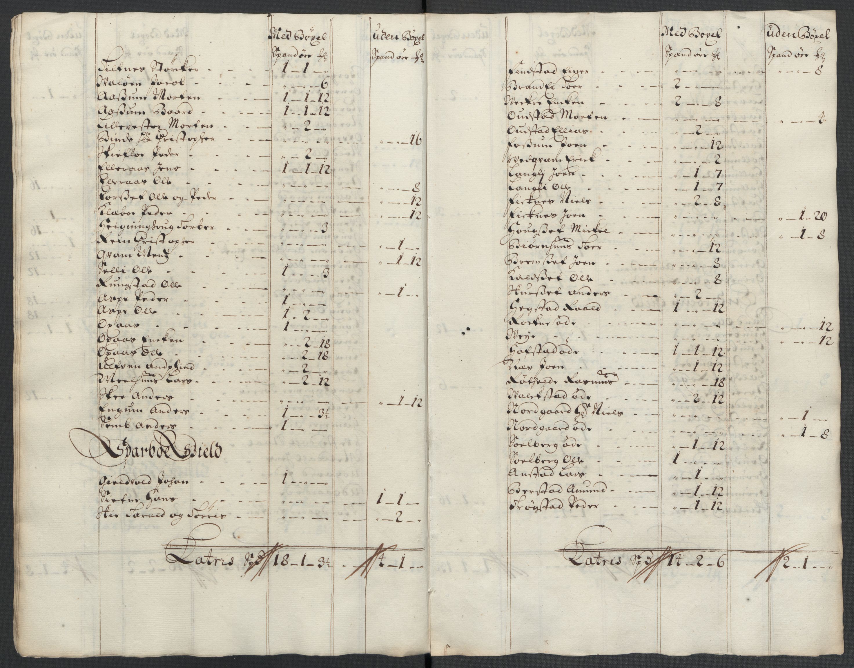 Rentekammeret inntil 1814, Reviderte regnskaper, Fogderegnskap, RA/EA-4092/R63/L4312: Fogderegnskap Inderøy, 1701-1702, p. 362