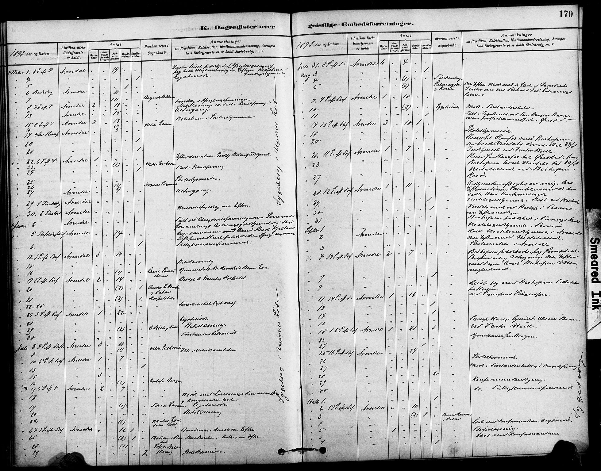 Arendal sokneprestkontor, Trefoldighet, SAK/1111-0040/F/Fa/L0009: Parish register (official) no. A 9, 1878-1919, p. 179