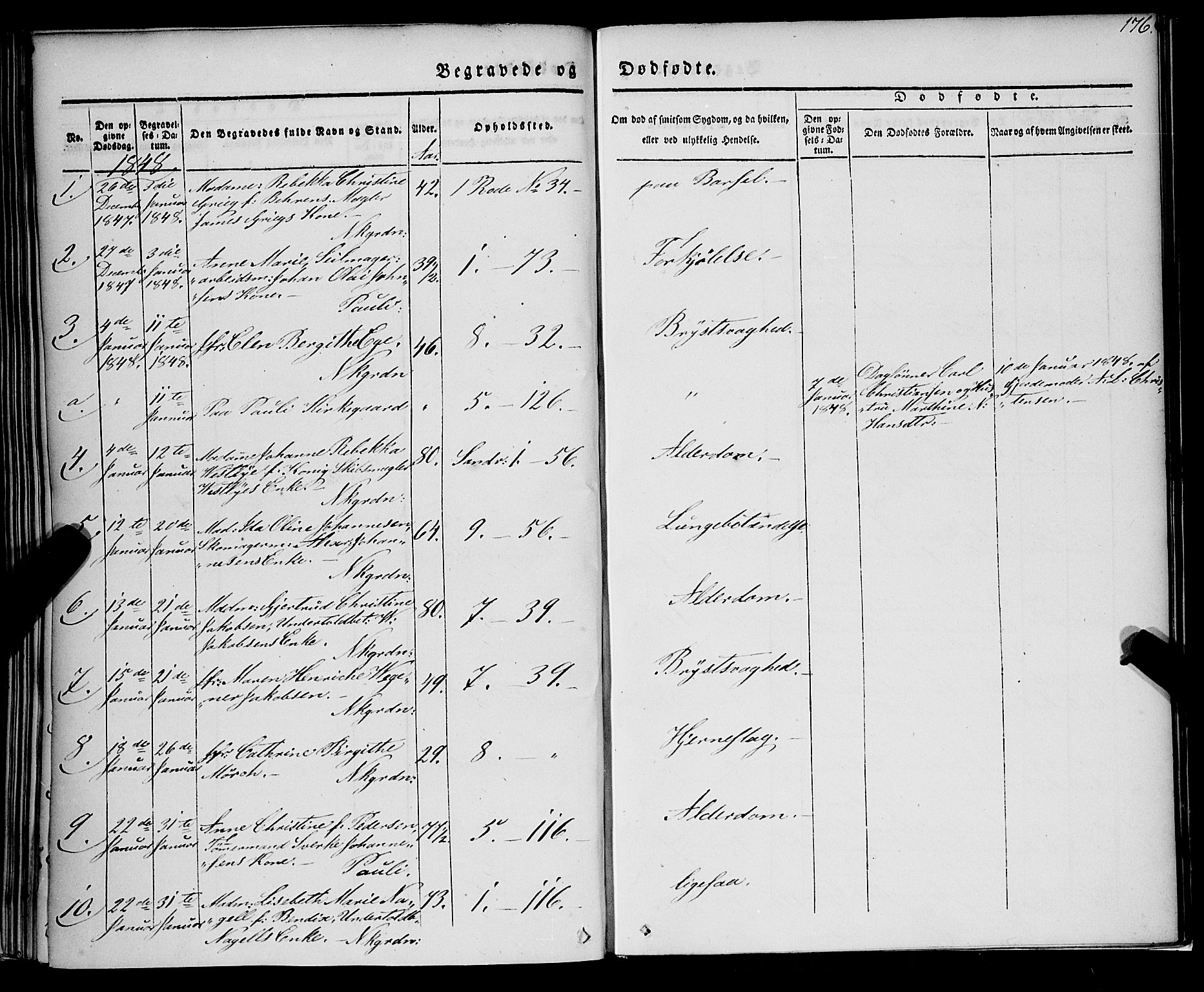 Nykirken Sokneprestembete, SAB/A-77101/H/Haa/L0041: Parish register (official) no. E 1, 1833-1850, p. 176