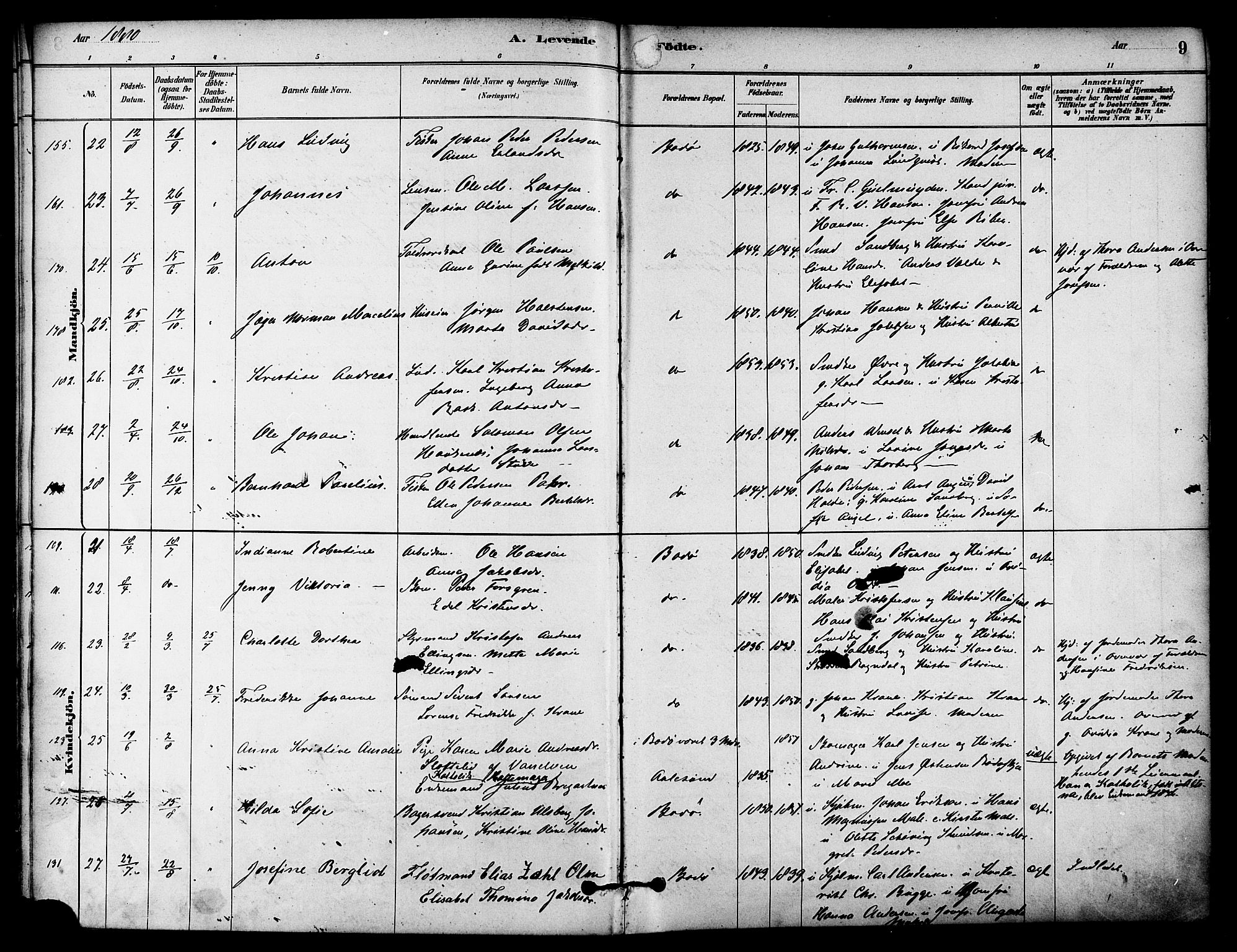 Ministerialprotokoller, klokkerbøker og fødselsregistre - Nordland, AV/SAT-A-1459/801/L0030: Parish register (copy) no. 801C05, 1879-1887, p. 9