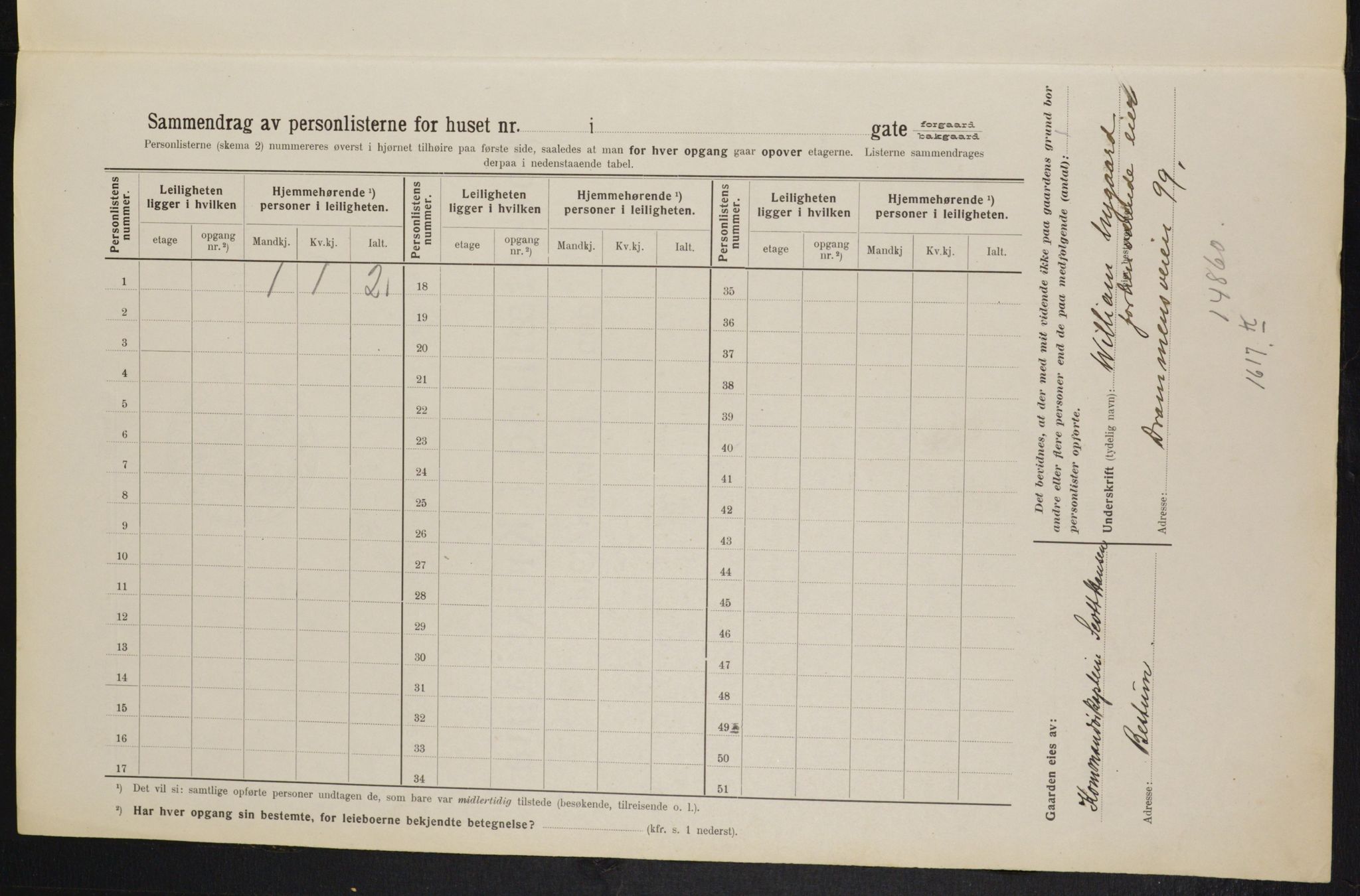 OBA, Municipal Census 1914 for Kristiania, 1914, p. 33391