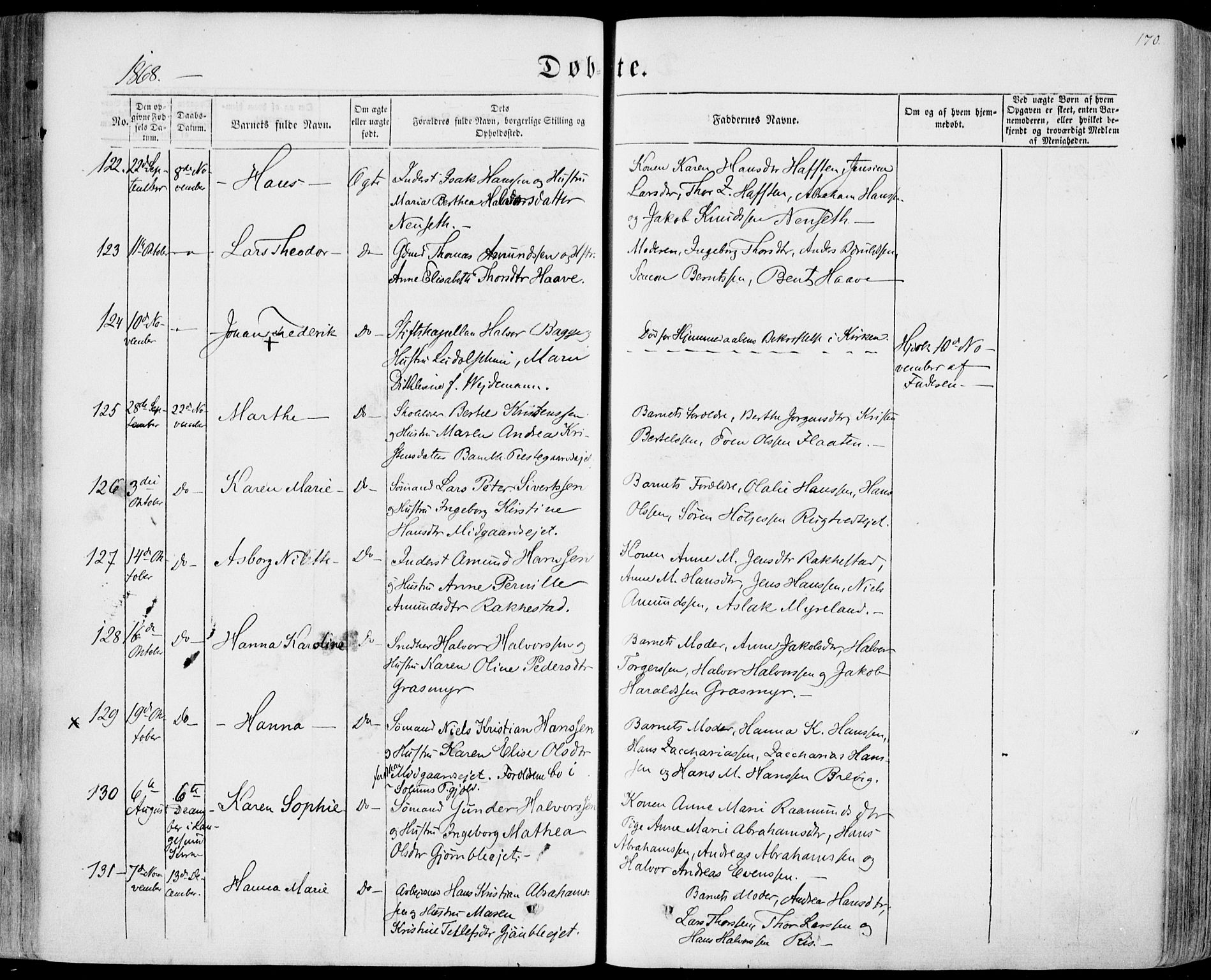 Bamble kirkebøker, AV/SAKO-A-253/F/Fa/L0005: Parish register (official) no. I 5, 1854-1869, p. 170