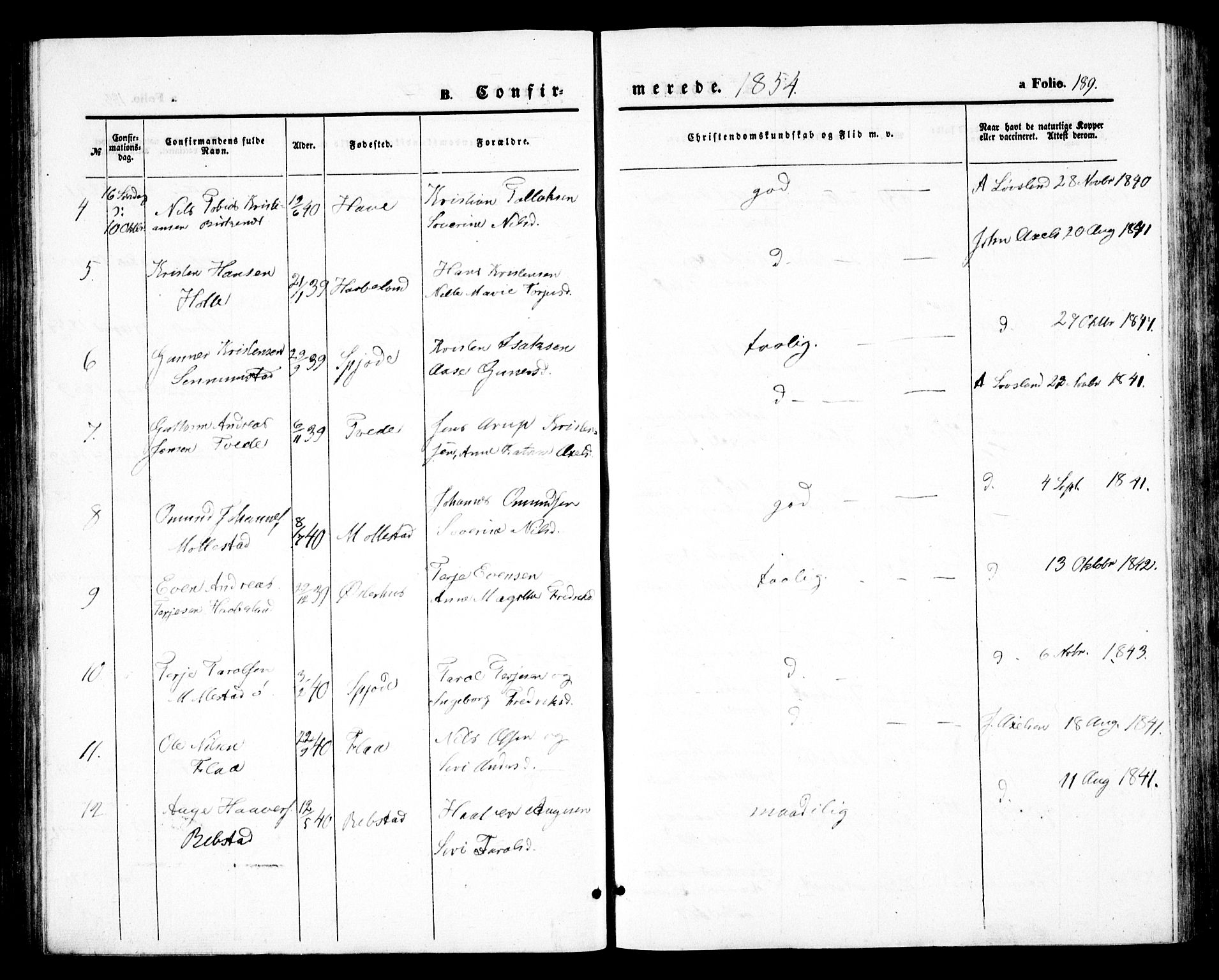 Birkenes sokneprestkontor, SAK/1111-0004/F/Fb/L0002: Parish register (copy) no. B 2, 1849-1876, p. 189