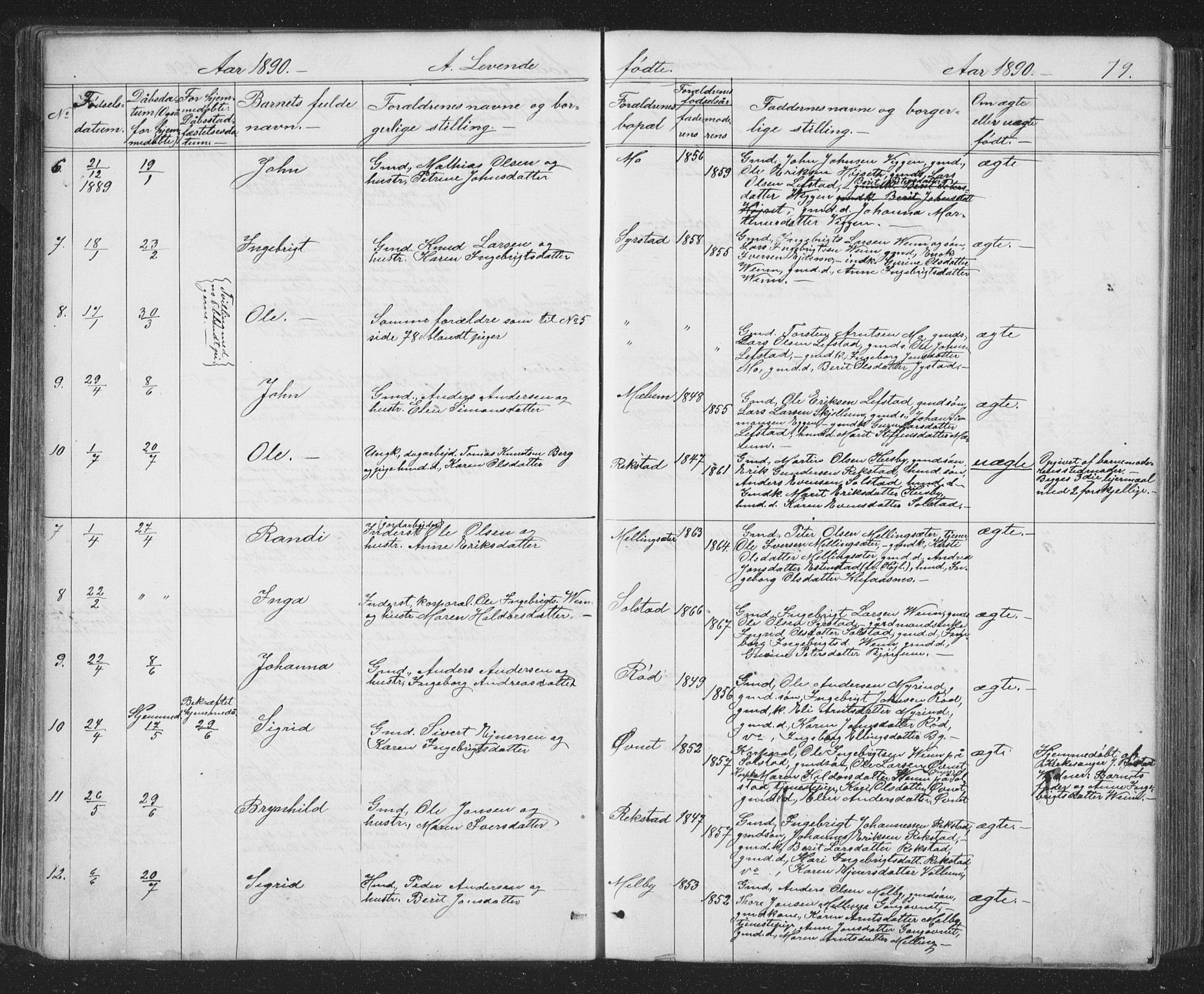 Ministerialprotokoller, klokkerbøker og fødselsregistre - Sør-Trøndelag, SAT/A-1456/667/L0798: Parish register (copy) no. 667C03, 1867-1929, p. 79