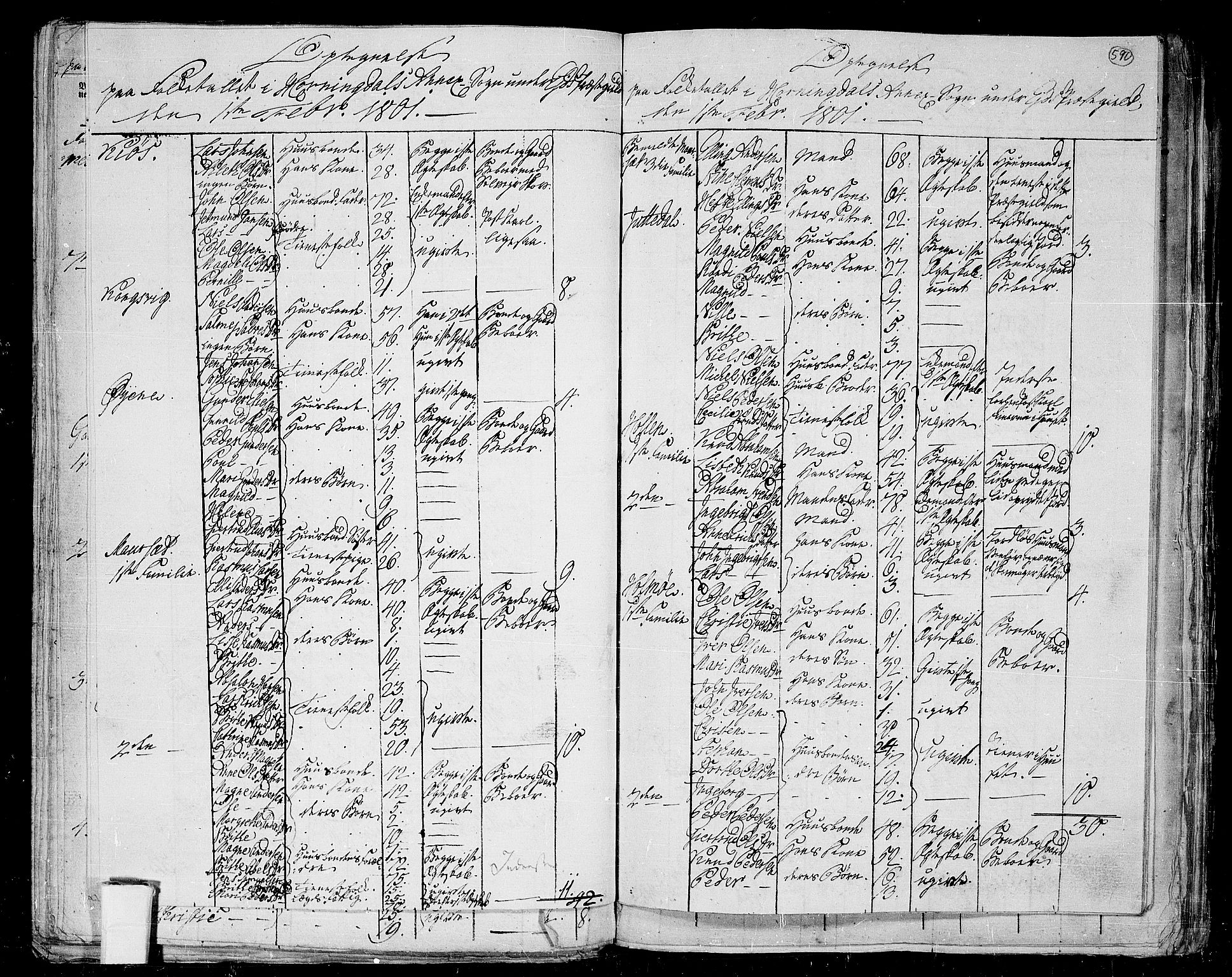 RA, 1801 census for 1443P Eid, 1801, p. 589b-590a