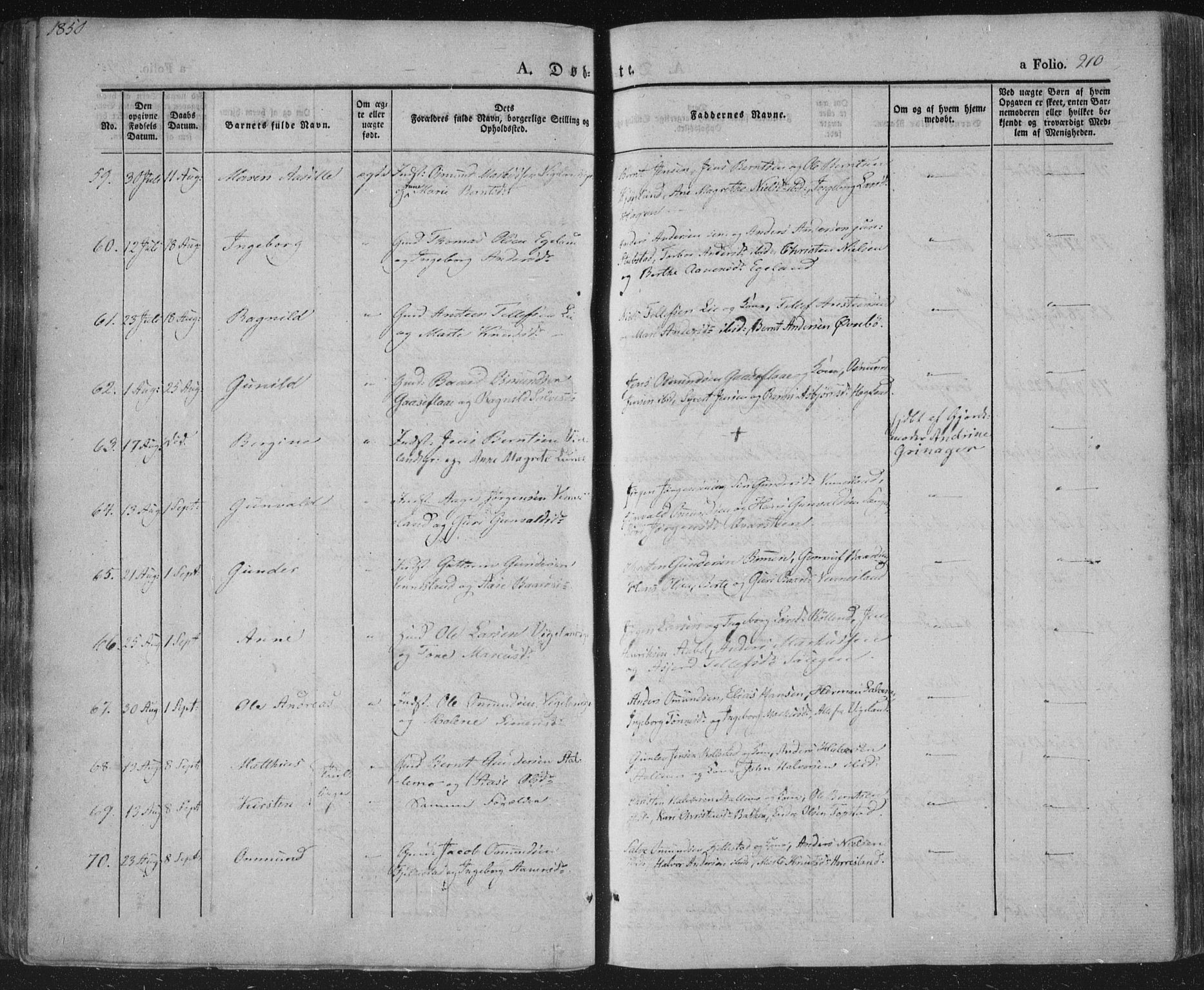 Vennesla sokneprestkontor, AV/SAK-1111-0045/Fa/Fac/L0004: Parish register (official) no. A 4, 1834-1855, p. 210