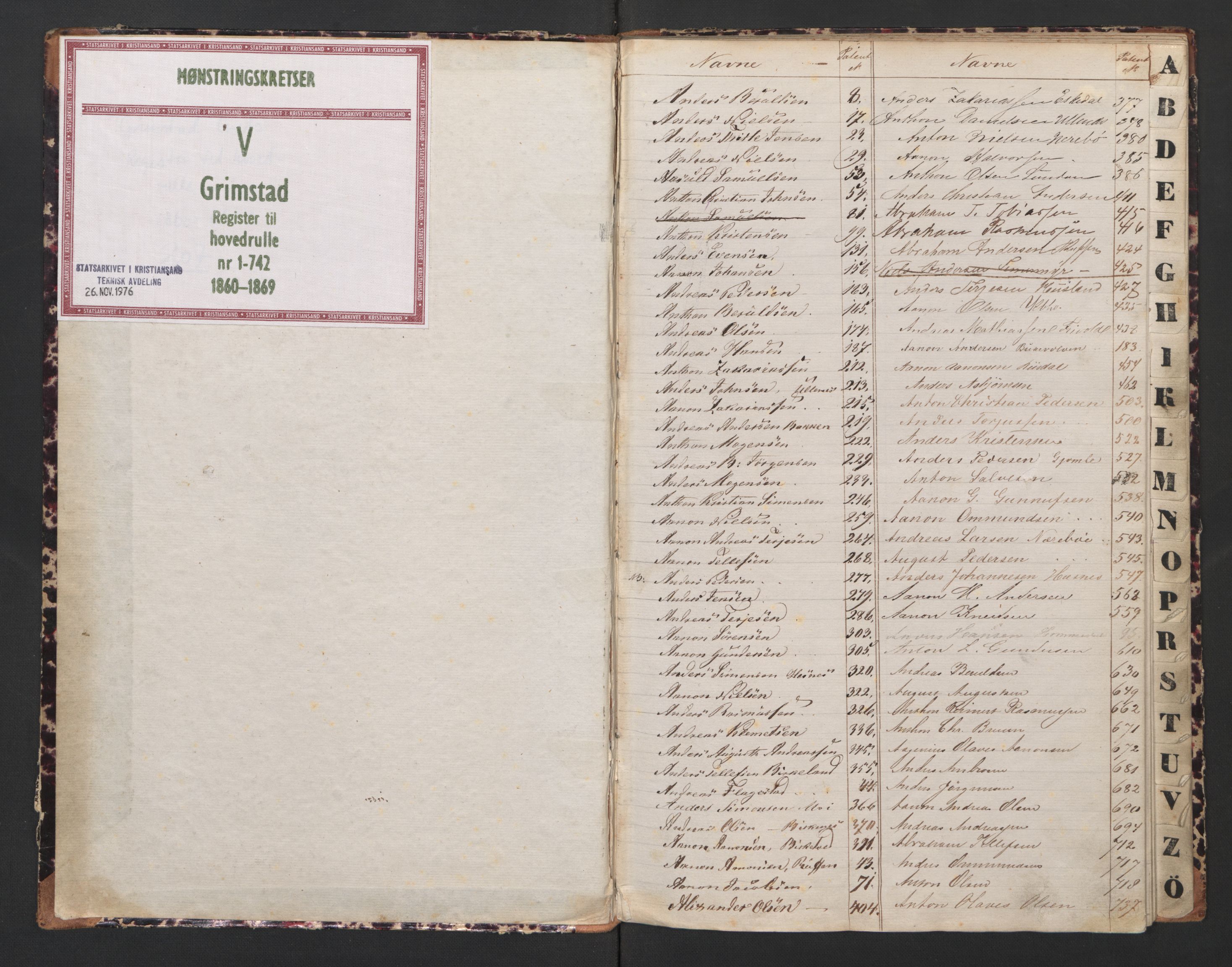 Grimstad mønstringskrets, SAK/2031-0013/F/Fb/L0015/0001: Register til hovedruller og patenter, V-28 / Register til hovedrulle nr 1-742, 1860-1869, p. 2