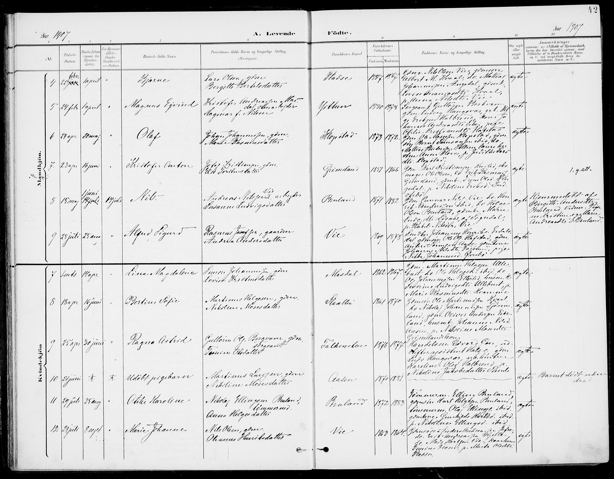 Førde sokneprestembete, AV/SAB-A-79901/H/Haa/Haab/L0002: Parish register (official) no. B  2, 1899-1920, p. 42