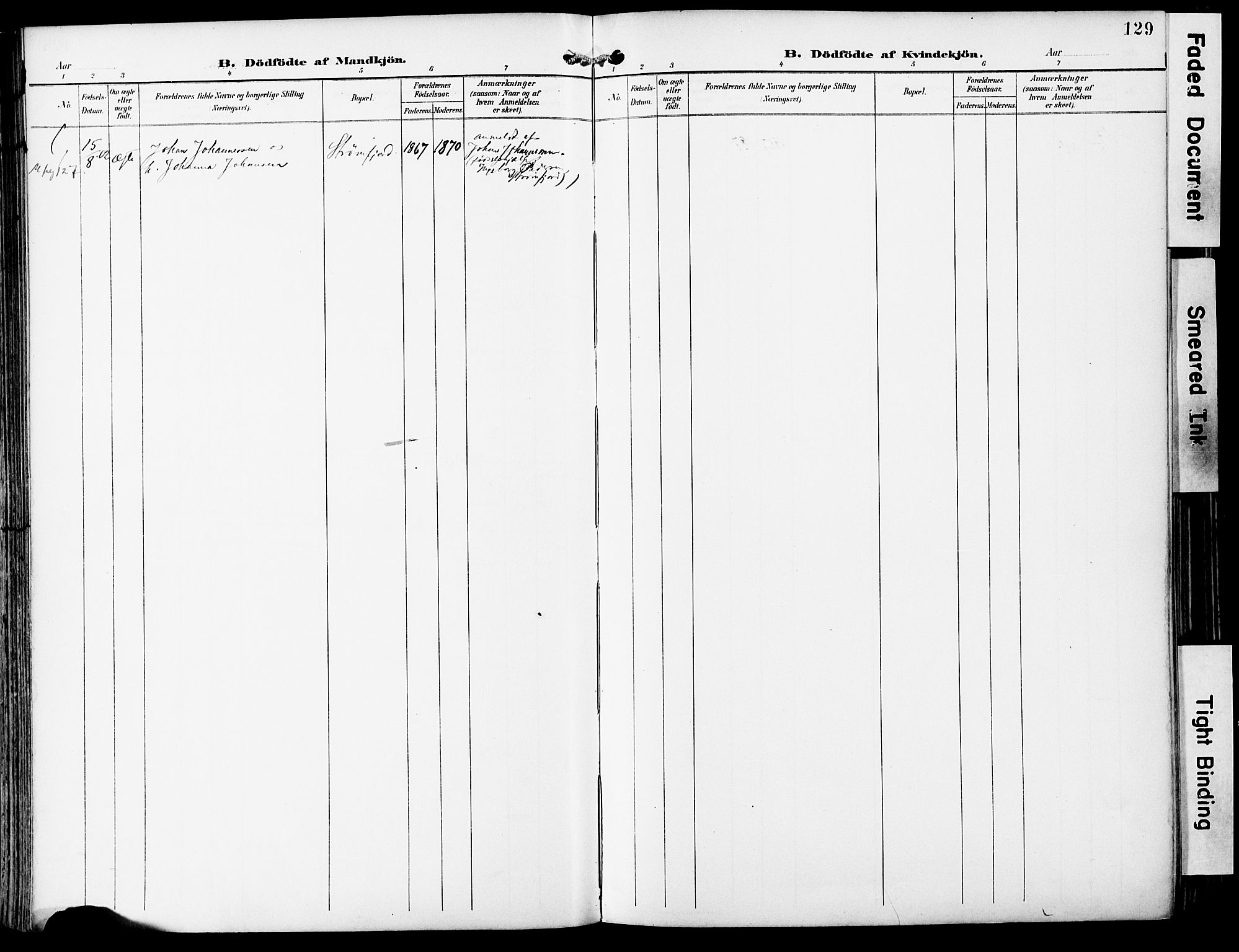 Ministerialprotokoller, klokkerbøker og fødselsregistre - Nordland, AV/SAT-A-1459/859/L0848: Parish register (official) no. 859A08, 1900-1912, p. 129