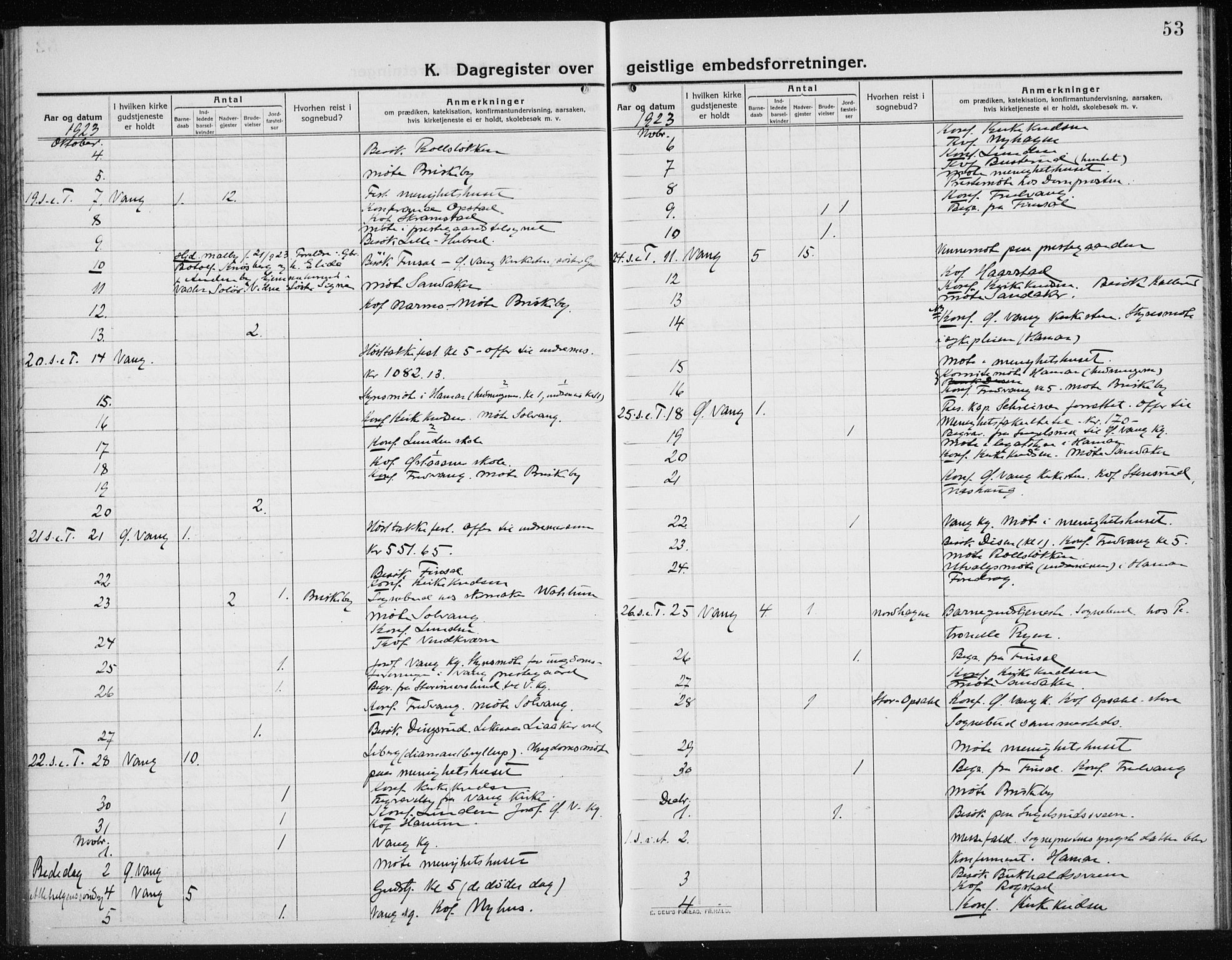 Vang prestekontor, Hedmark, SAH/PREST-008/H/Ha/Haa/L0020: Parish register (official) no. 20, 1911-1926, p. 53