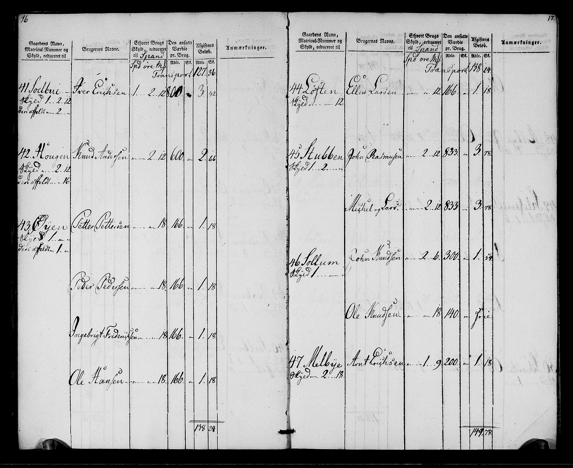 Rentekammeret inntil 1814, Realistisk ordnet avdeling, AV/RA-EA-4070/N/Ne/Nea/L0137: Orkdal og Gauldal fogderi. Oppebørselsregister for Orkdalen, 1803-1804, p. 10