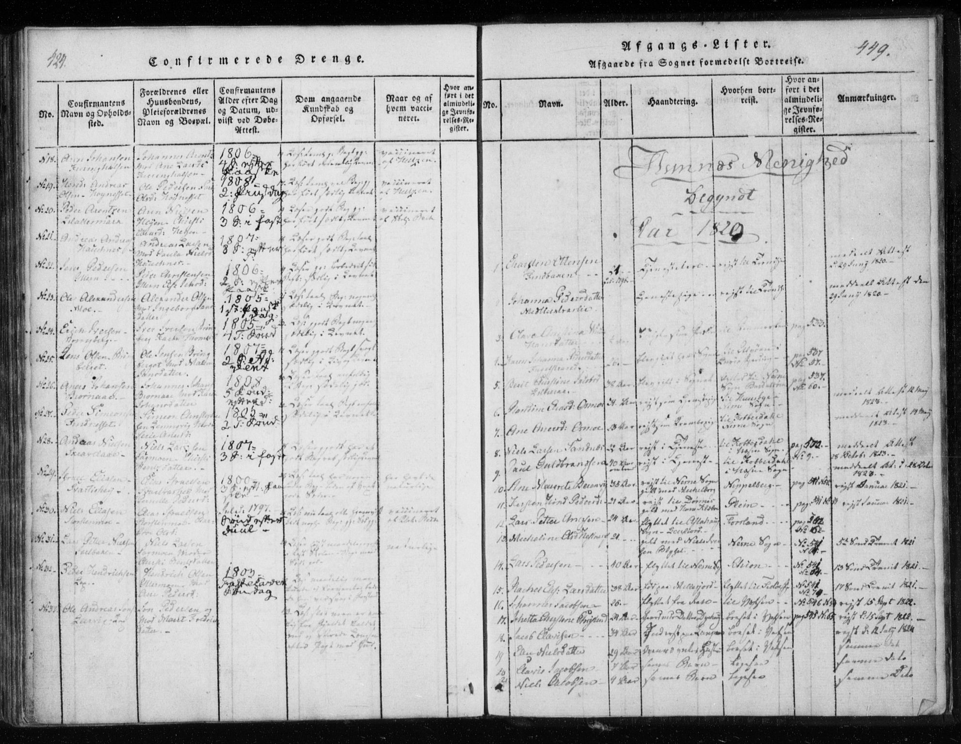 Ministerialprotokoller, klokkerbøker og fødselsregistre - Nordland, SAT/A-1459/825/L0353: Parish register (official) no. 825A07, 1820-1826, p. 448-449