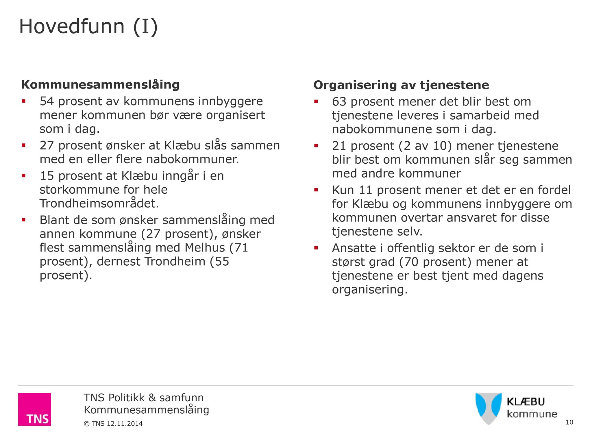 Klæbu Kommune, TRKO/KK/04-UO/L006: Utvalg for oppvekst - Møtedokumenter, 2015, p. 32