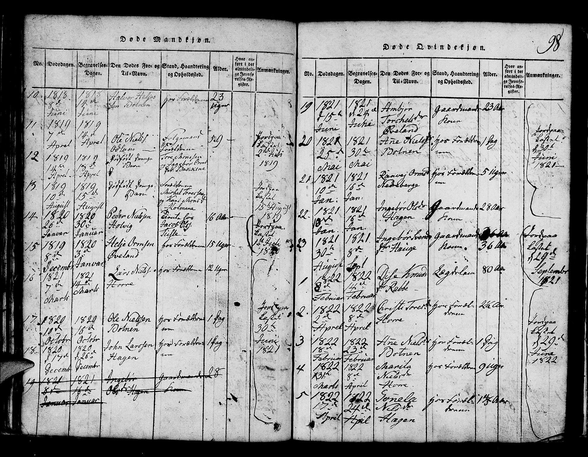 Røldal sokneprestembete, SAB/A-100247: Parish register (copy) no. A 1, 1817-1860, p. 98