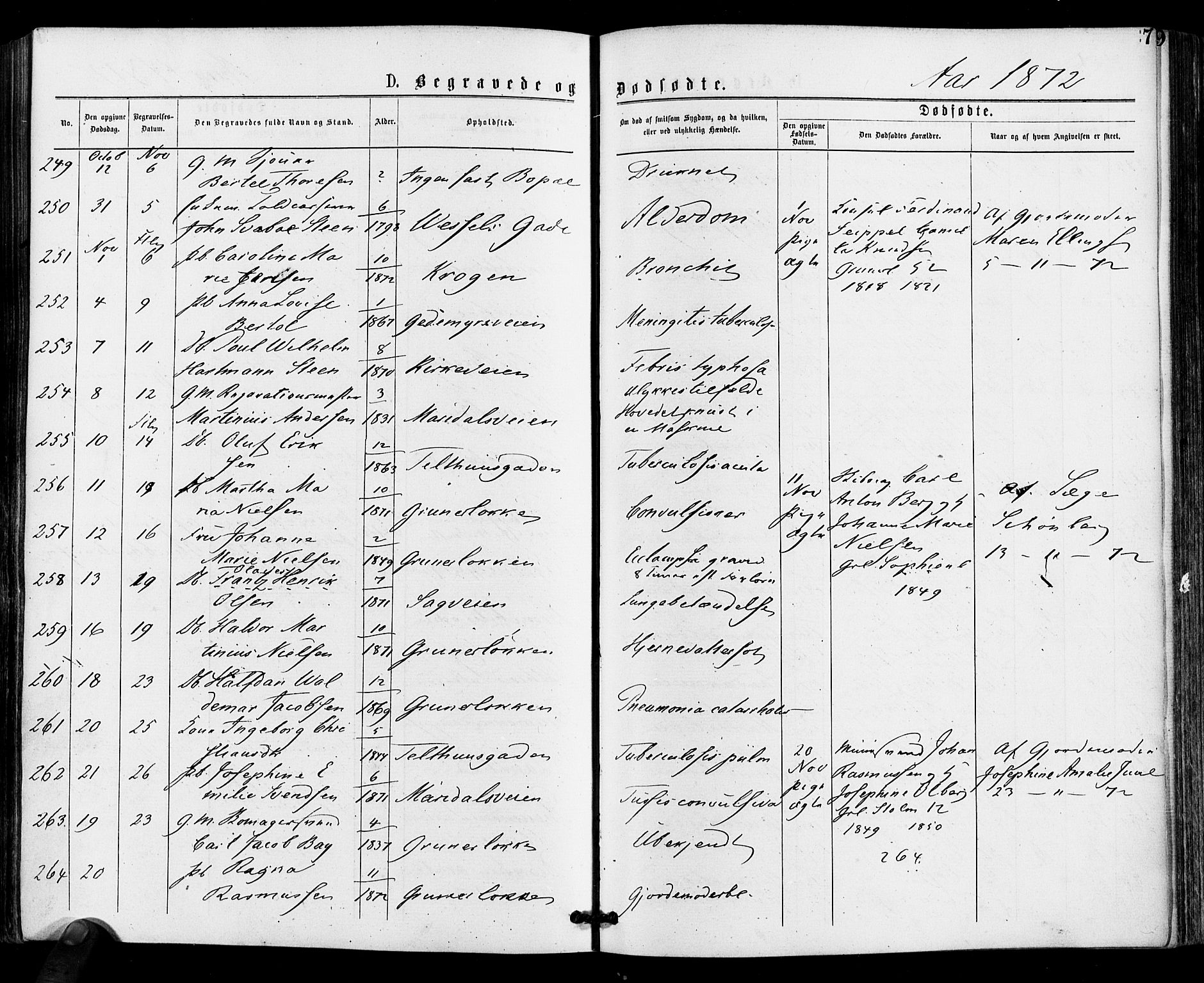 Gamle Aker prestekontor Kirkebøker, AV/SAO-A-10617a/F/L0004: Parish register (official) no. 4, 1872-1879, p. 7