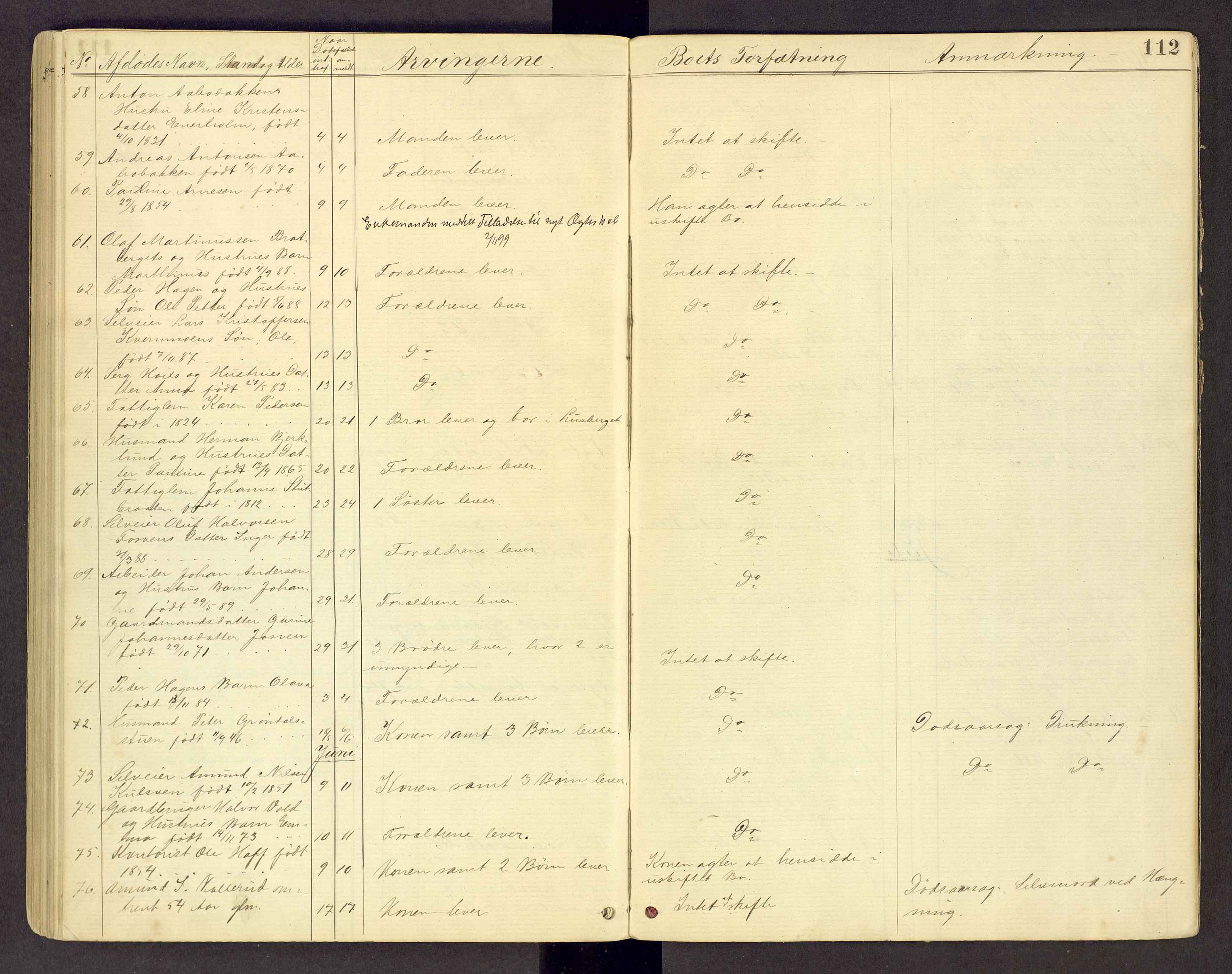 Sør-Østerdal sorenskriveri, AV/SAH-TING-018/J/Jg/L0003: Dødsfallsjournal, 1874-1889, p. 112