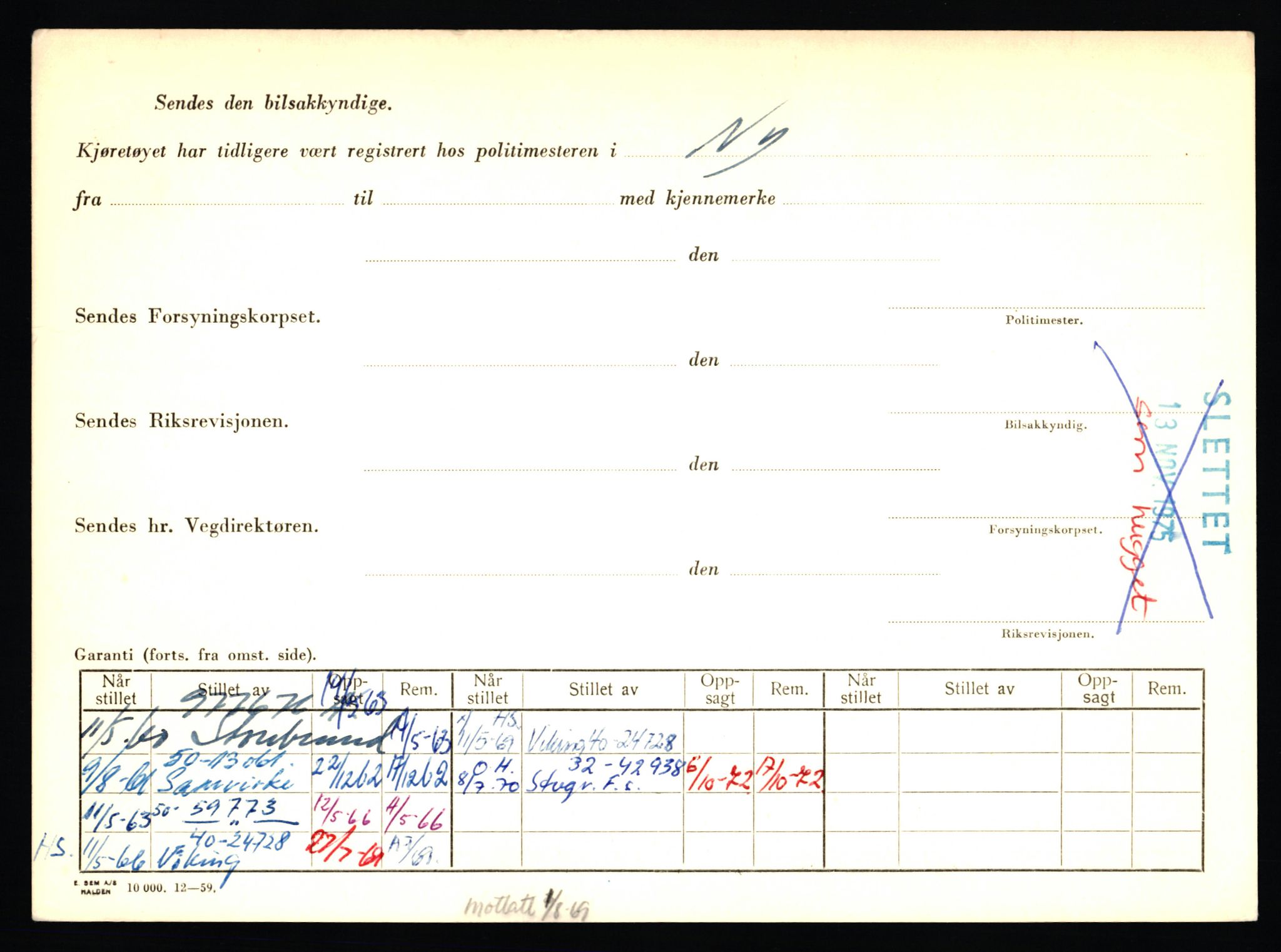 Stavanger trafikkstasjon, AV/SAST-A-101942/0/F/L0037: L-20500 - L-21499, 1930-1971, p. 160