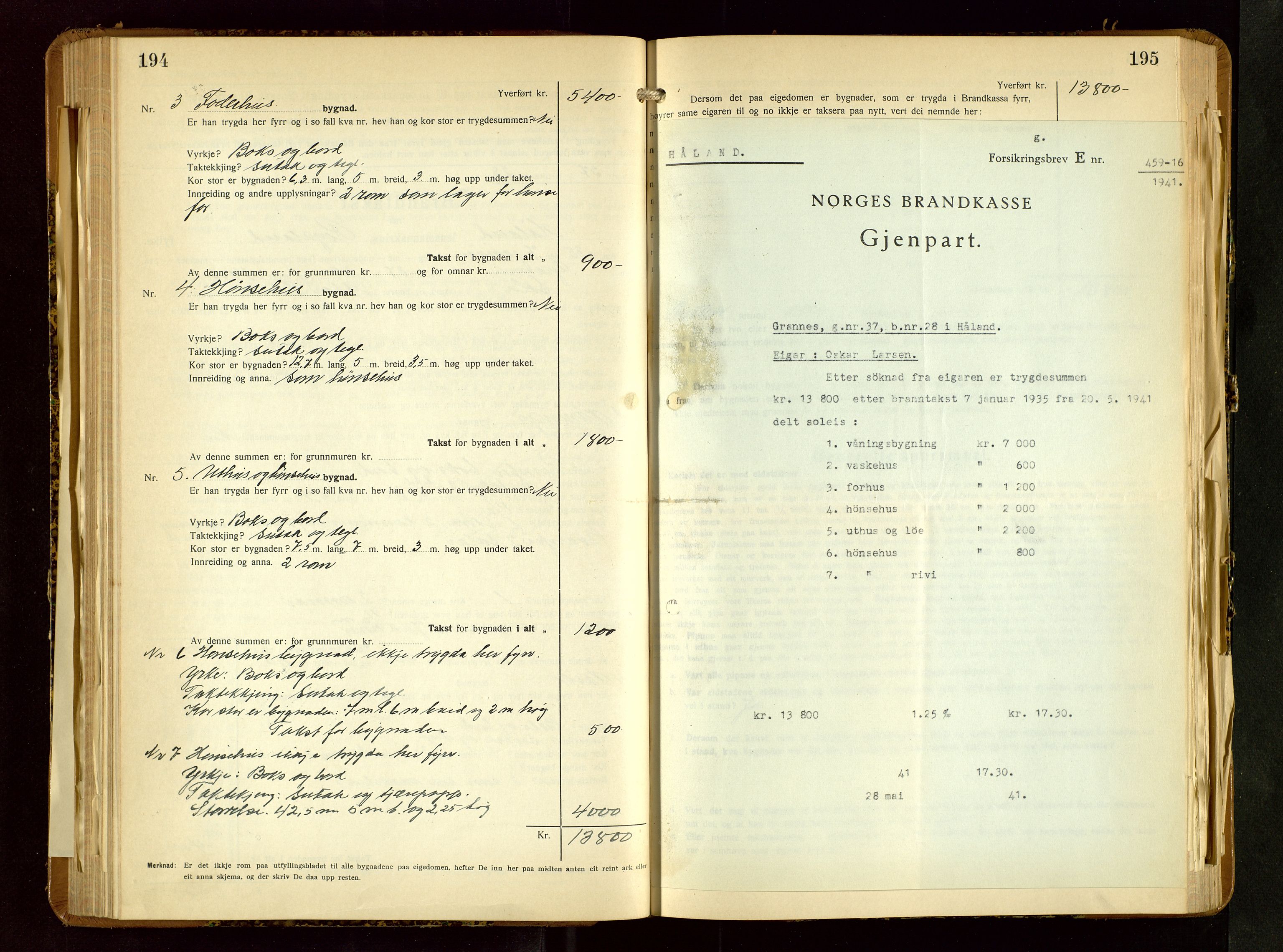Håland lensmannskontor, SAST/A-100100/Gob/L0010: Branntakstprotokoll - skjematakst. Register i boken., 1933-1936, p. 194-195
