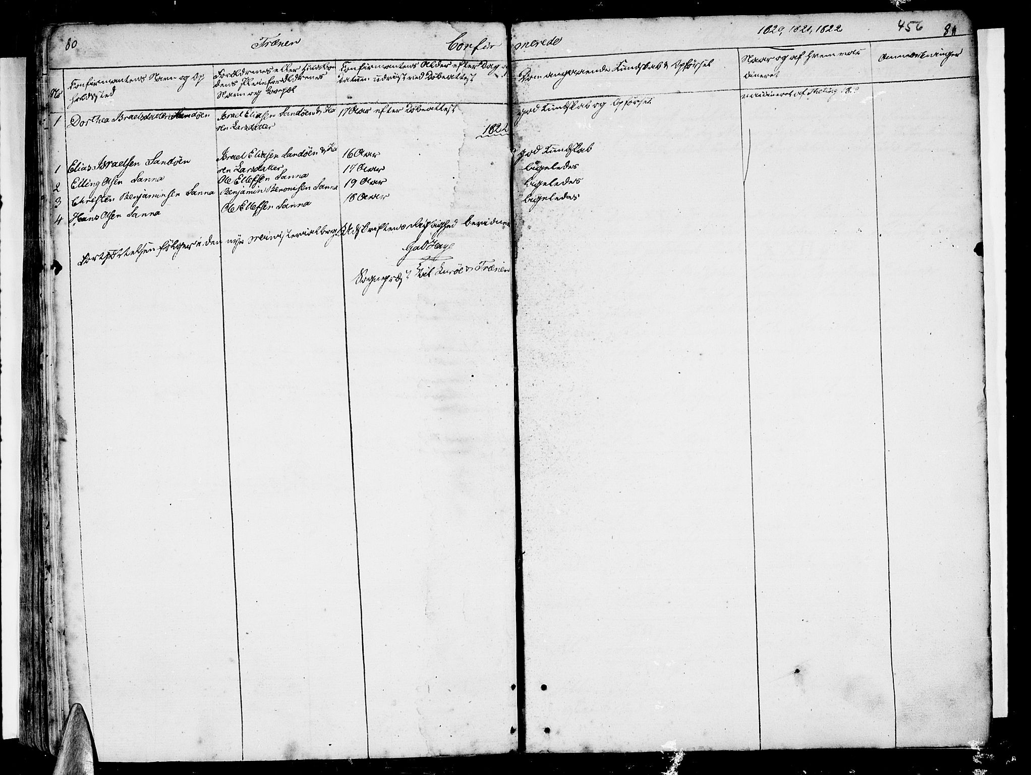 Ministerialprotokoller, klokkerbøker og fødselsregistre - Nordland, SAT/A-1459/839/L0563: Parish register (official) no. 839A01 /2, 1768-1824, p. 80-81