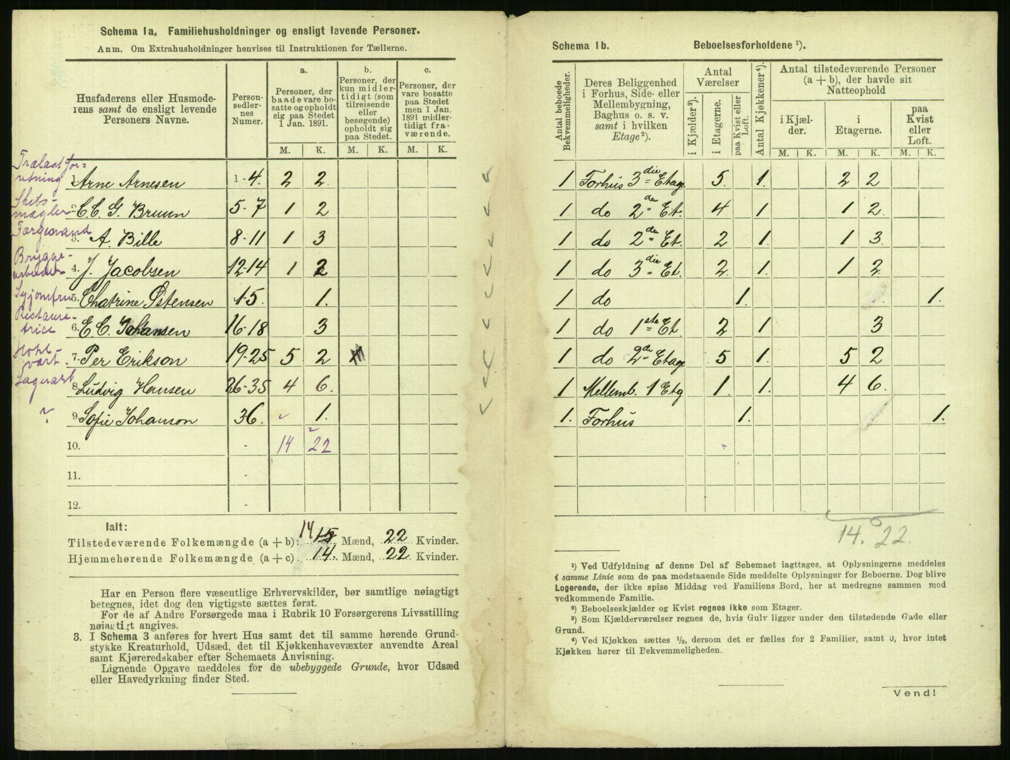 RA, 1891 census for 0301 Kristiania, 1891, p. 2264