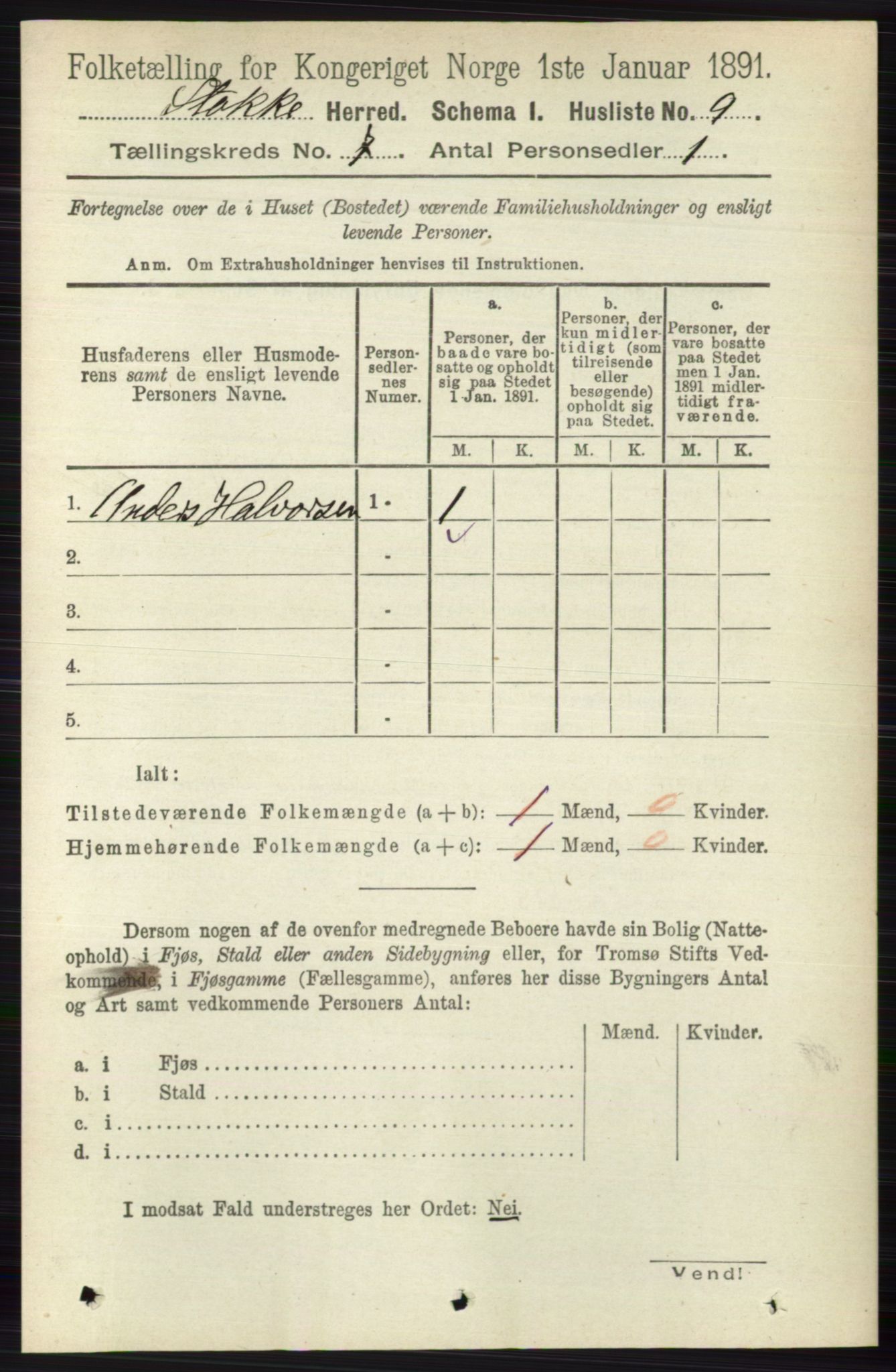 RA, 1891 census for 0720 Stokke, 1891, p. 4516