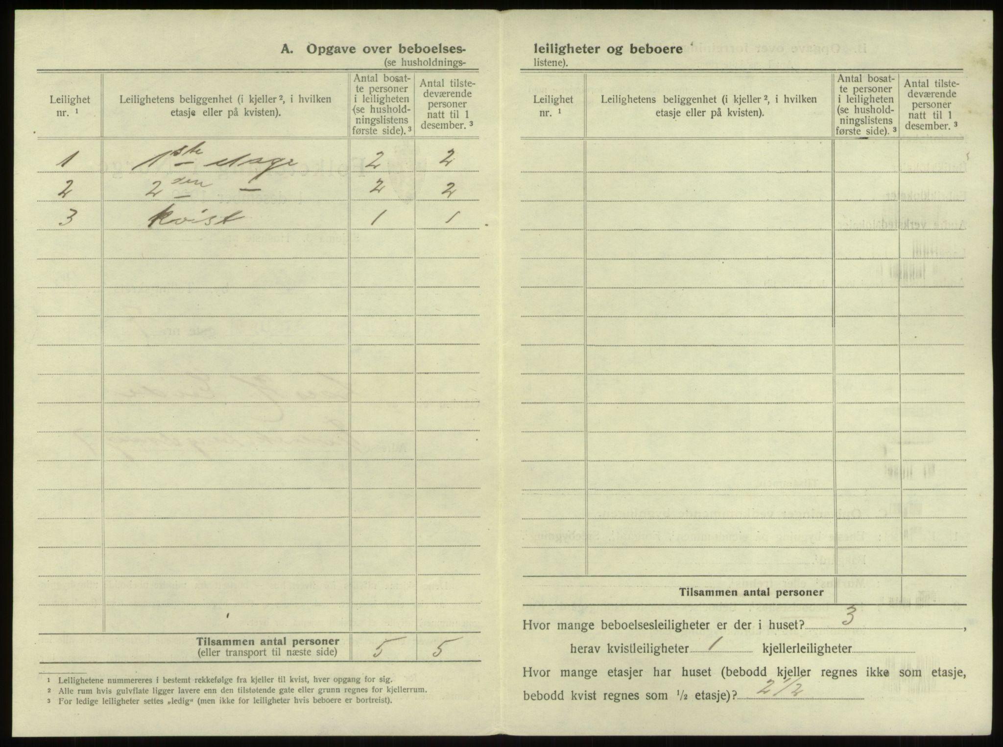 SAB, 1920 census for Bergen, 1920, p. 3297