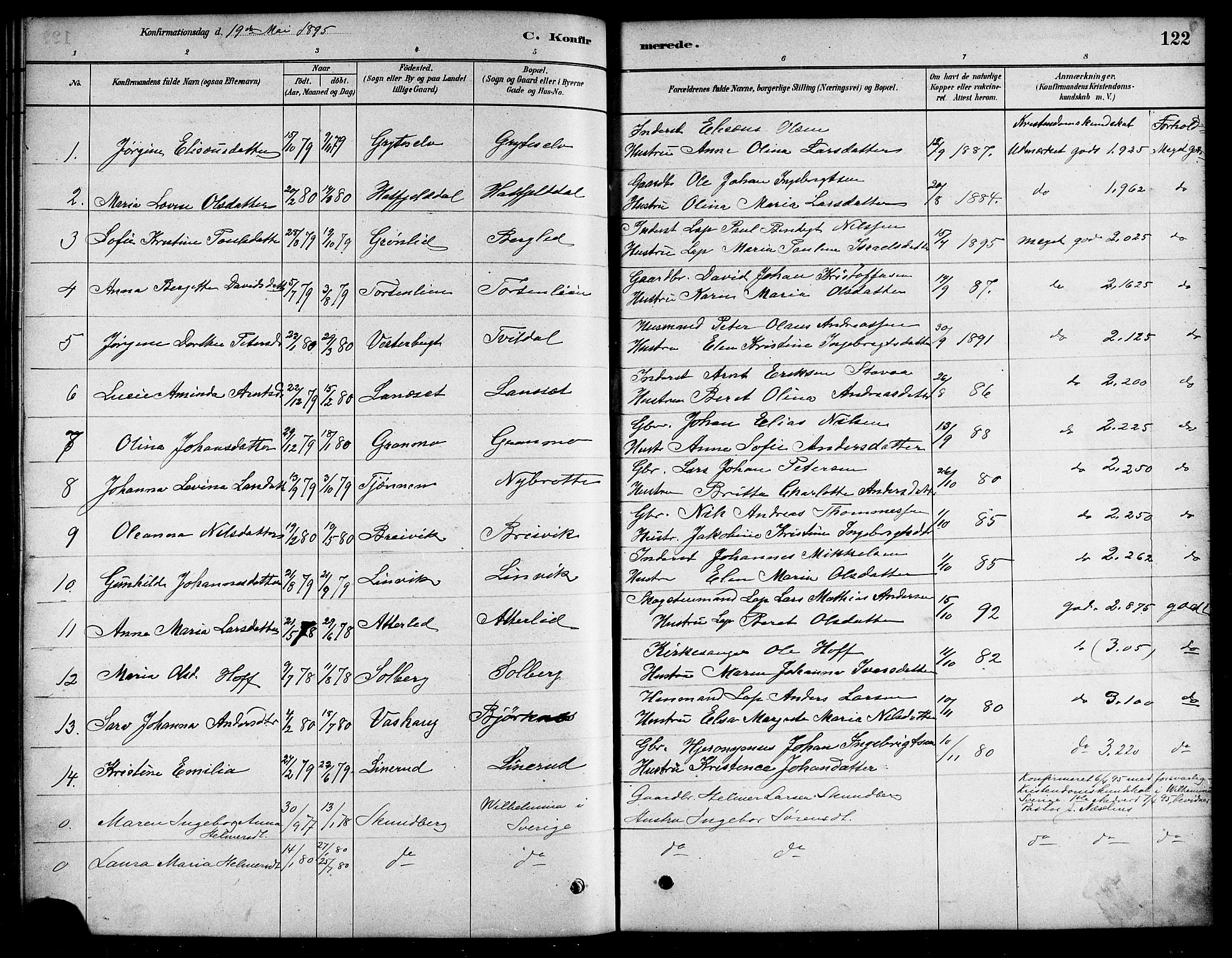 Ministerialprotokoller, klokkerbøker og fødselsregistre - Nordland, AV/SAT-A-1459/823/L0330: Parish register (copy) no. 823C02, 1879-1916, p. 122