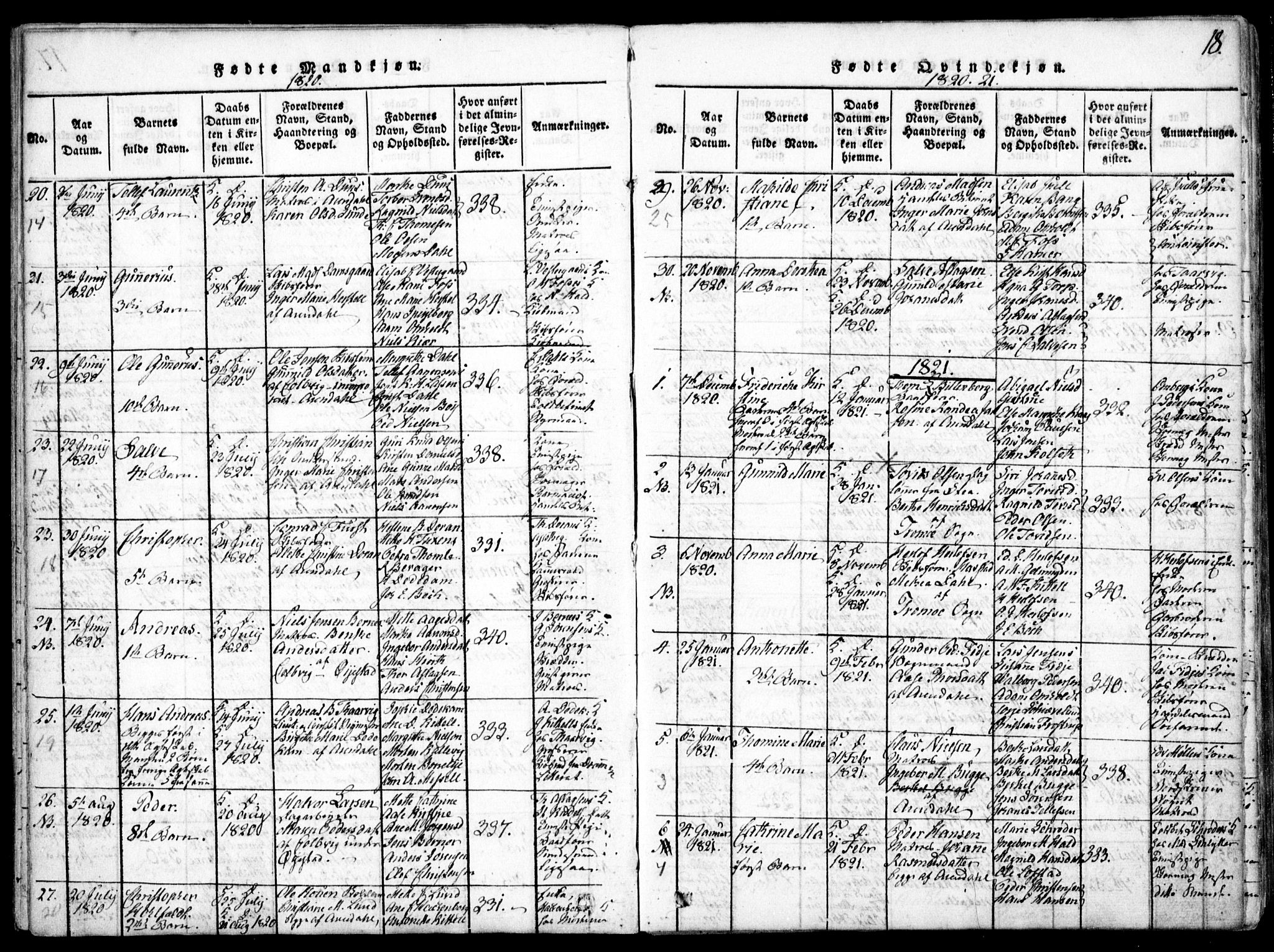 Arendal sokneprestkontor, Trefoldighet, SAK/1111-0040/F/Fa/L0004: Parish register (official) no. A 4, 1816-1839, p. 18