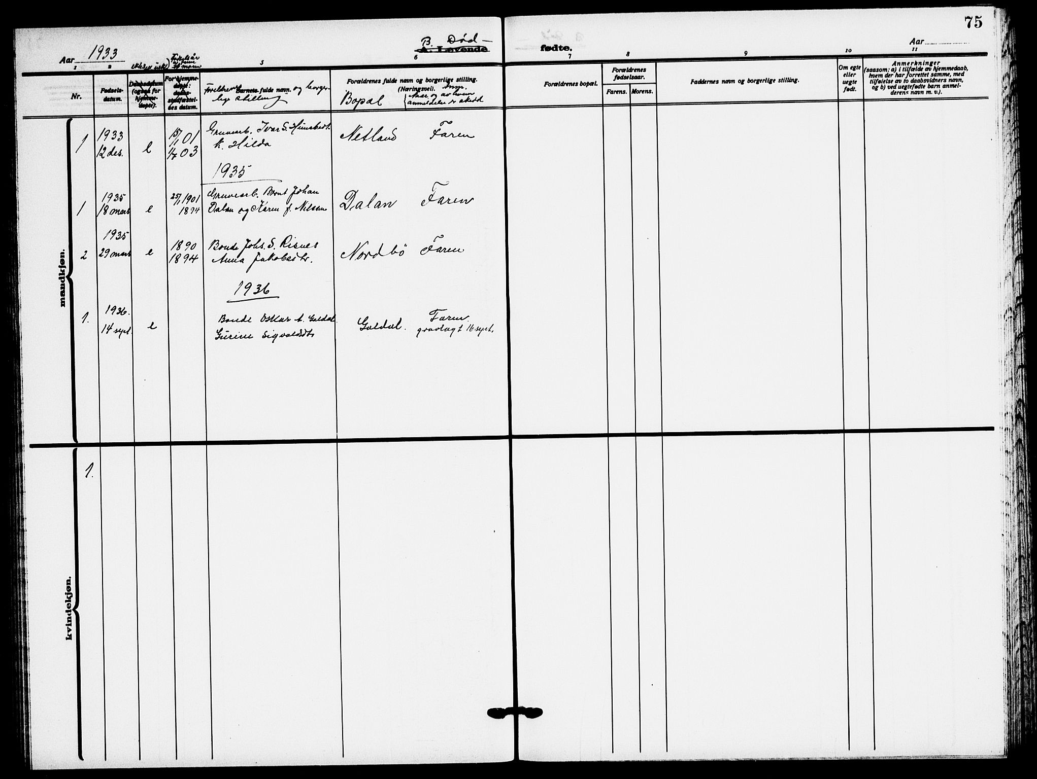 Fjotland sokneprestkontor, AV/SAK-1111-0010/F/Fb/L0004: Parish register (copy) no. B 4, 1925-1941, p. 75