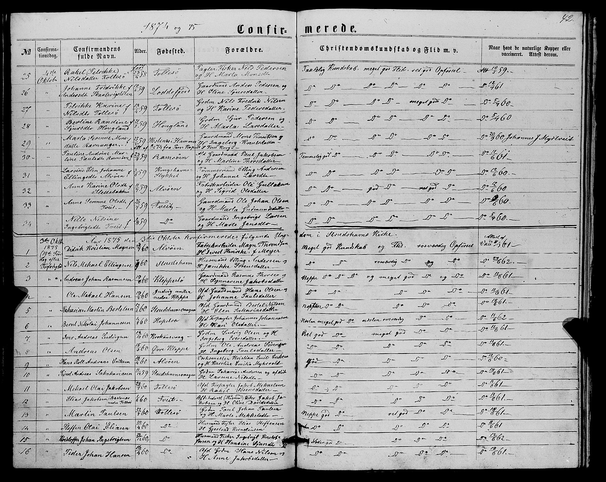 Askøy Sokneprestembete, AV/SAB-A-74101/H/Ha/Hab/Haba/L0006: Parish register (copy) no. A 6, 1861-1881, p. 42
