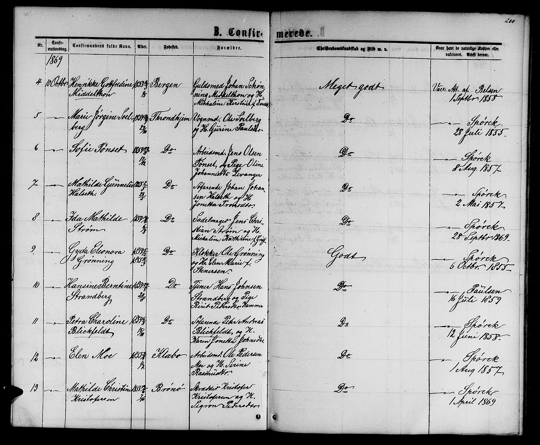 Ministerialprotokoller, klokkerbøker og fødselsregistre - Sør-Trøndelag, AV/SAT-A-1456/601/L0087: Parish register (copy) no. 601C05, 1864-1881, p. 200