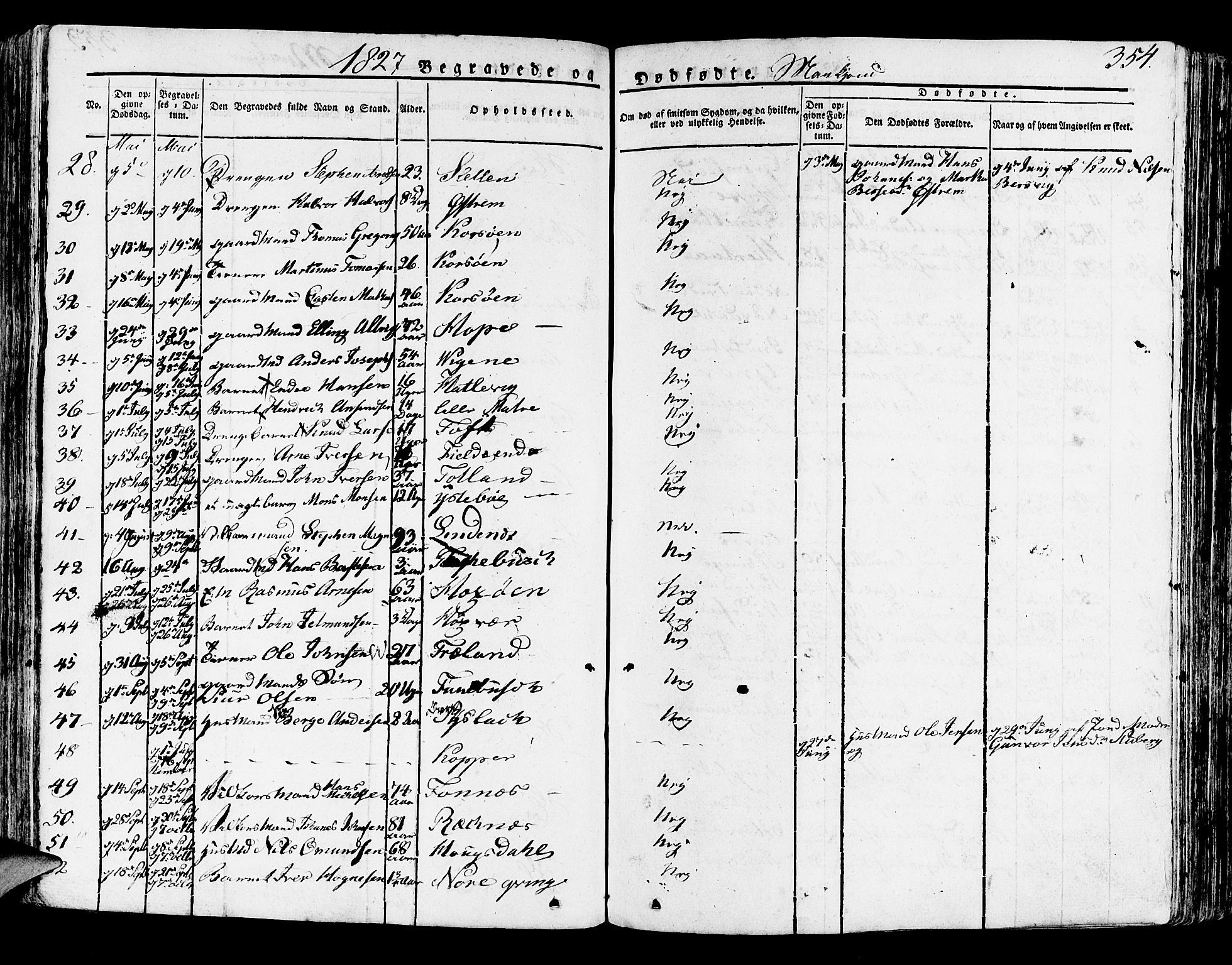 Lindås Sokneprestembete, AV/SAB-A-76701/H/Haa/Haaa/L0008: Parish register (official) no. A 8, 1823-1836, p. 354